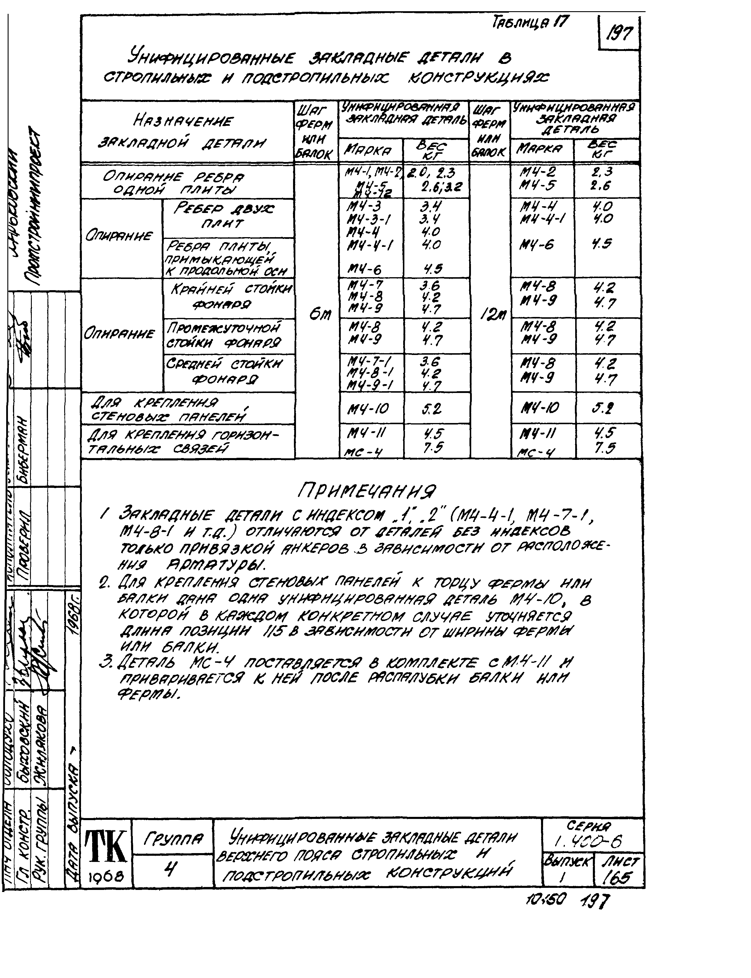 Серия 1.400-6