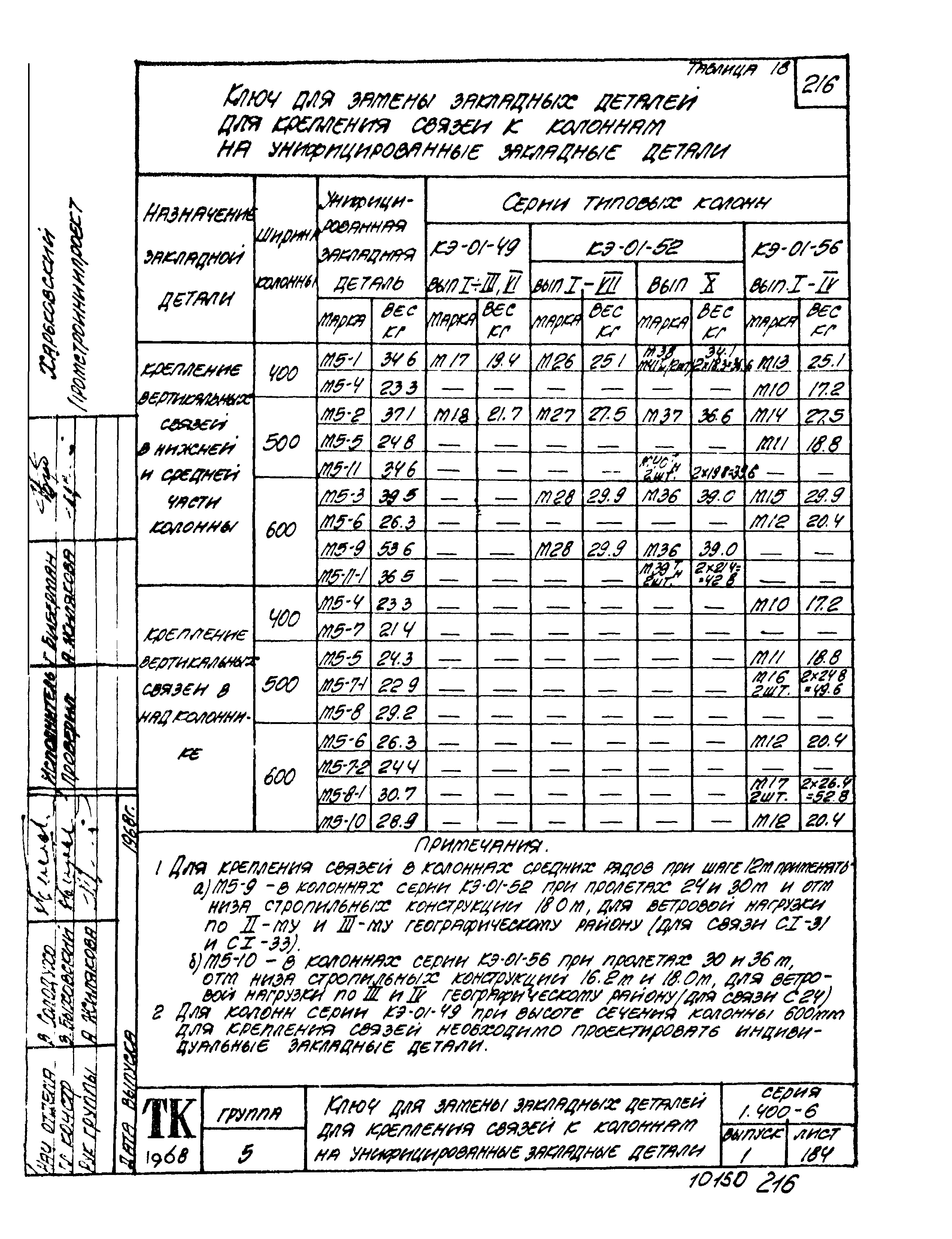 Серия 1.400-6