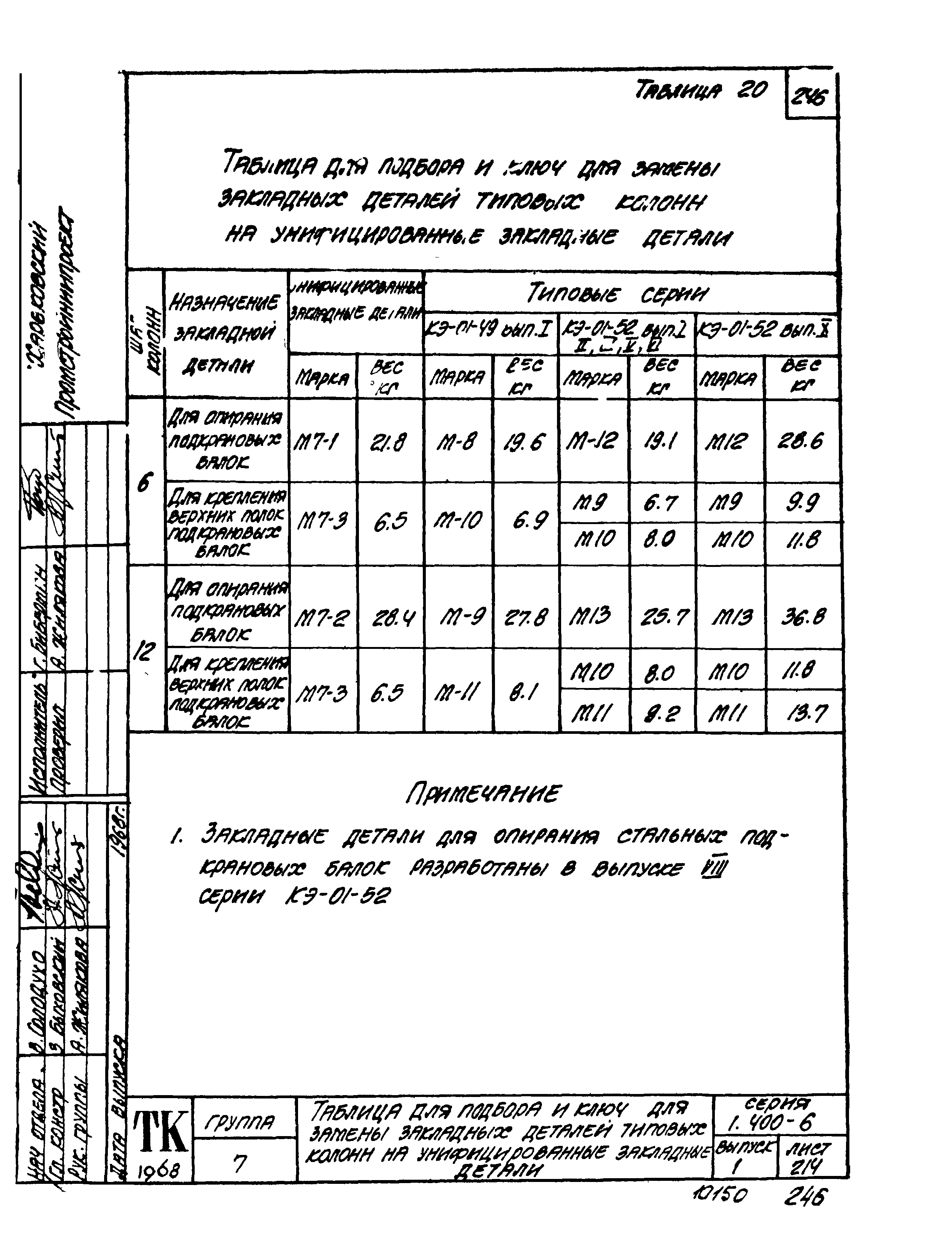 Серия 1.400-6