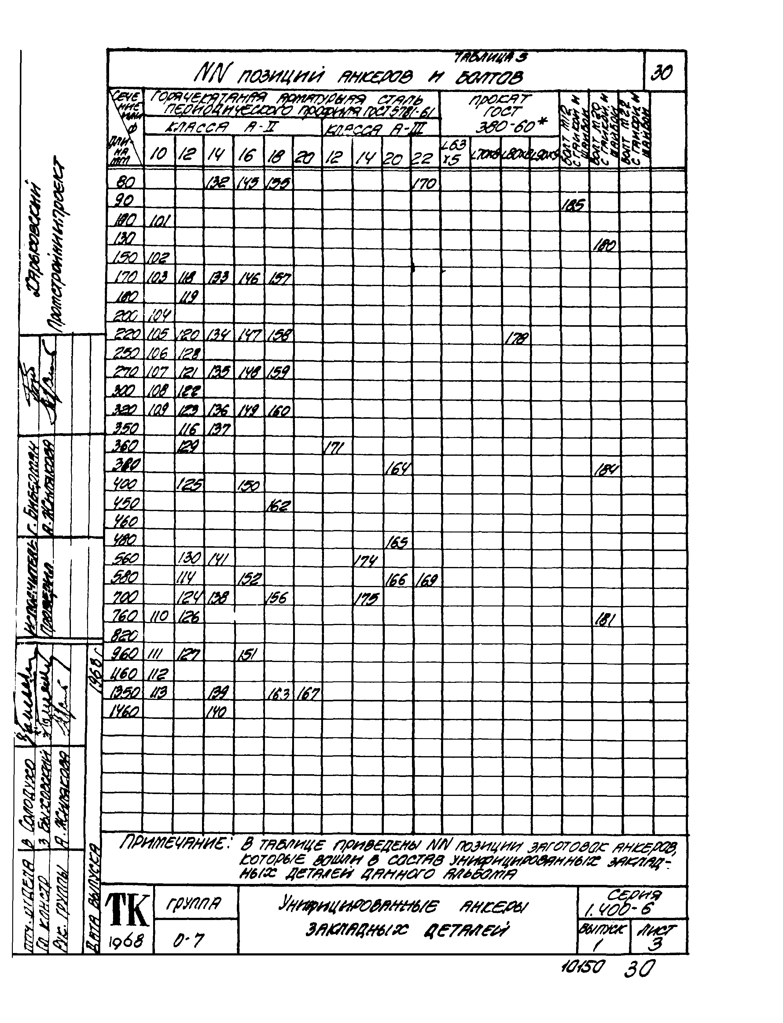 Серия 1.400-6