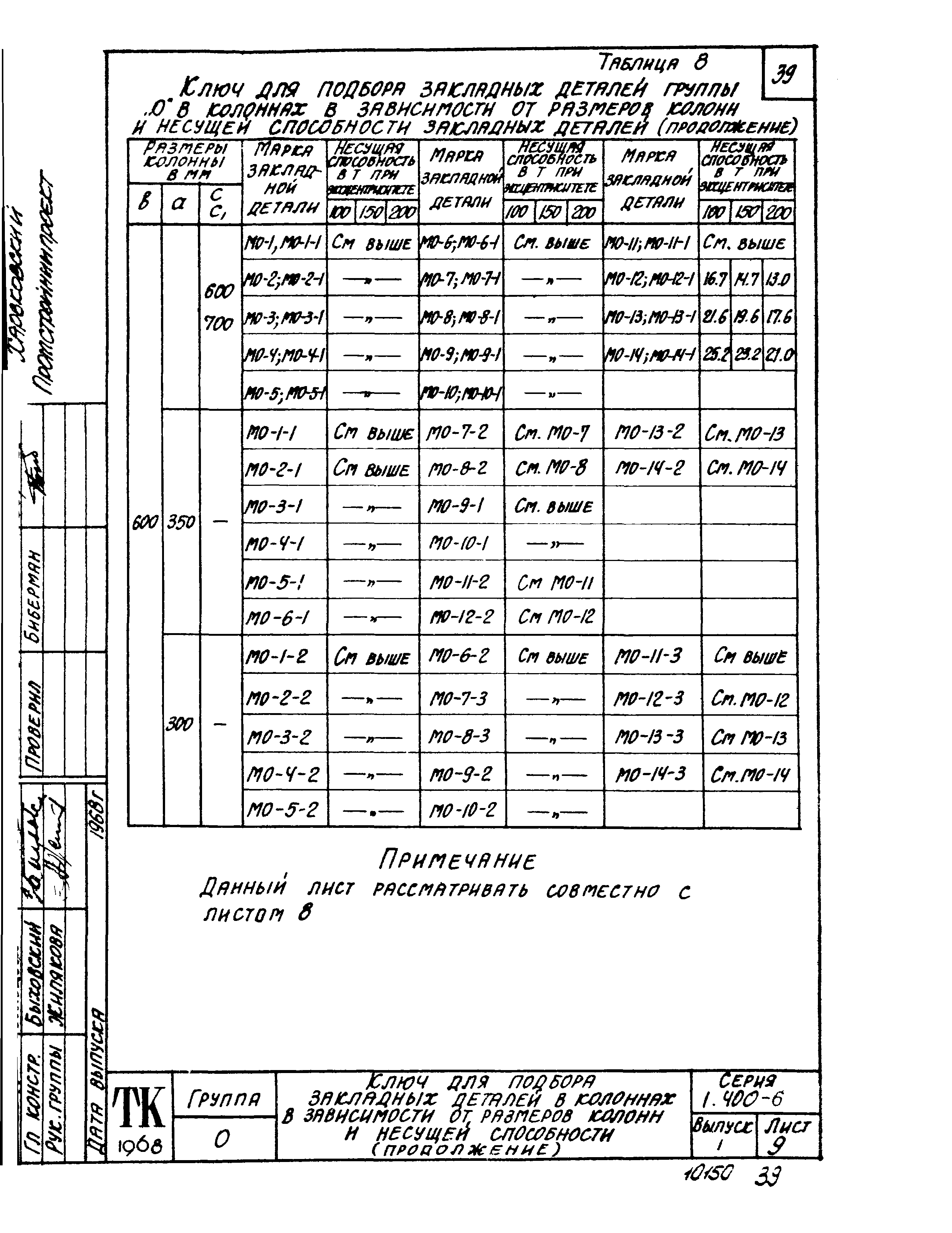 Серия 1.400-6