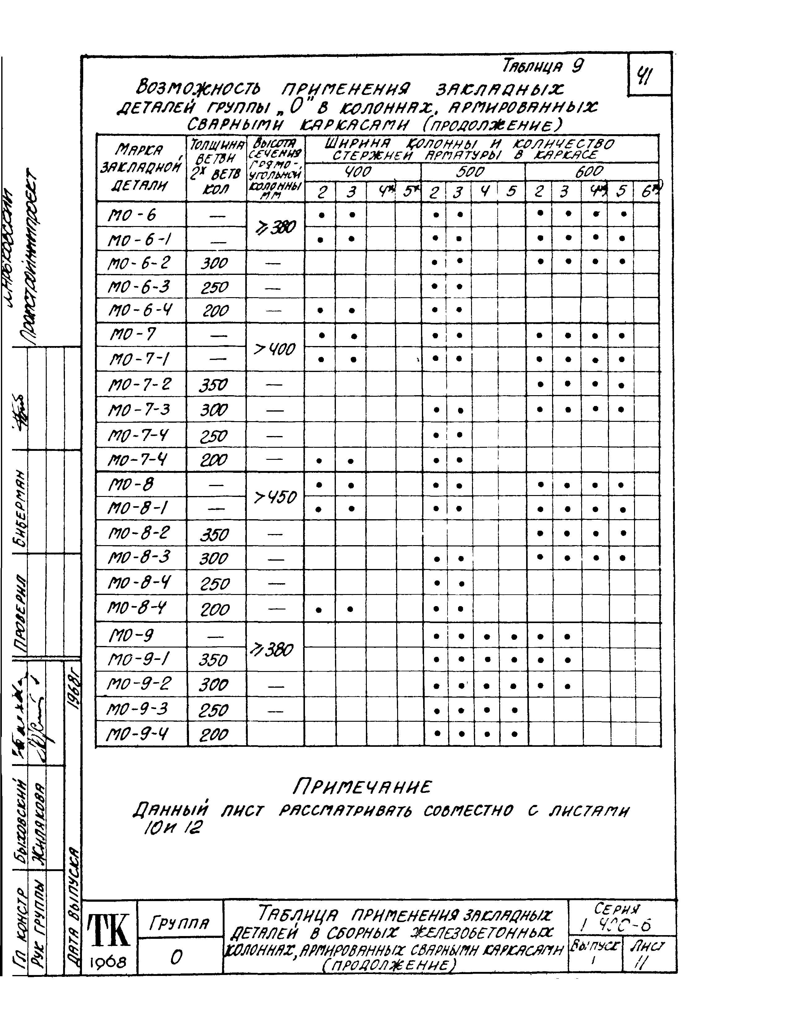 Серия 1.400-6