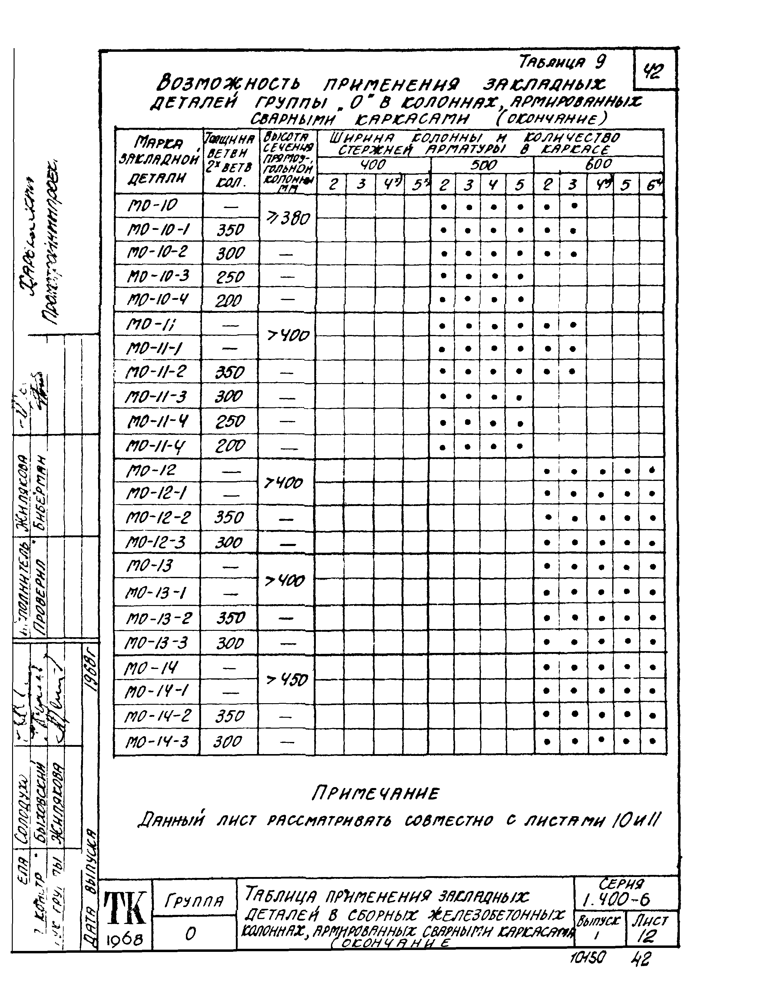 Серия 1.400-6