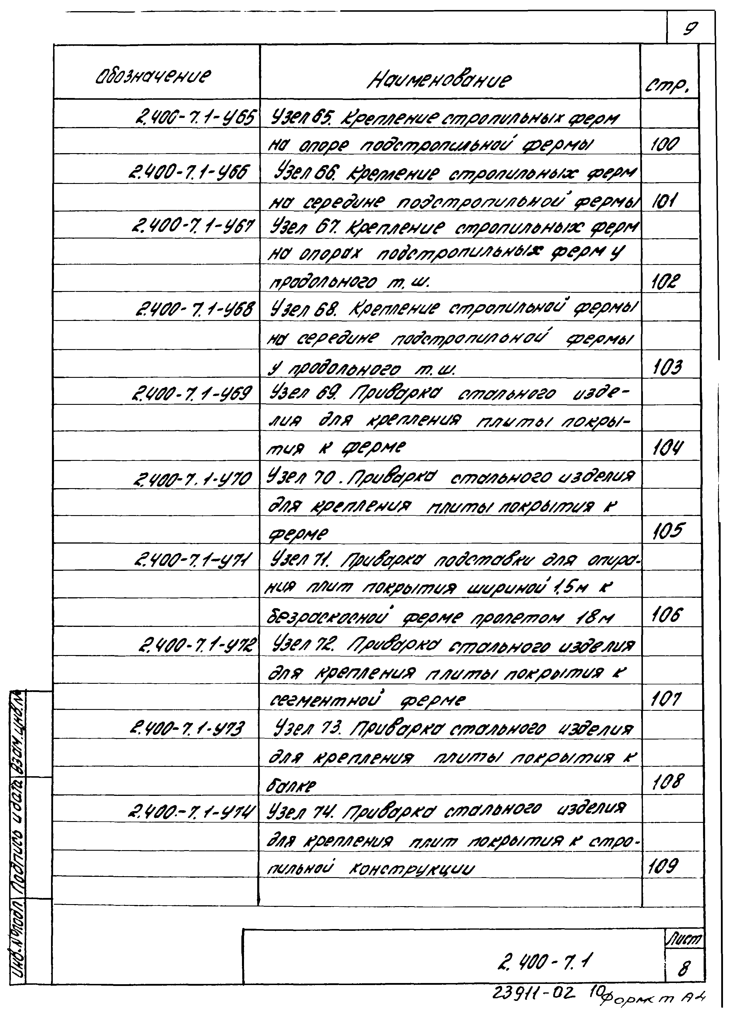 Серия 2.400-7