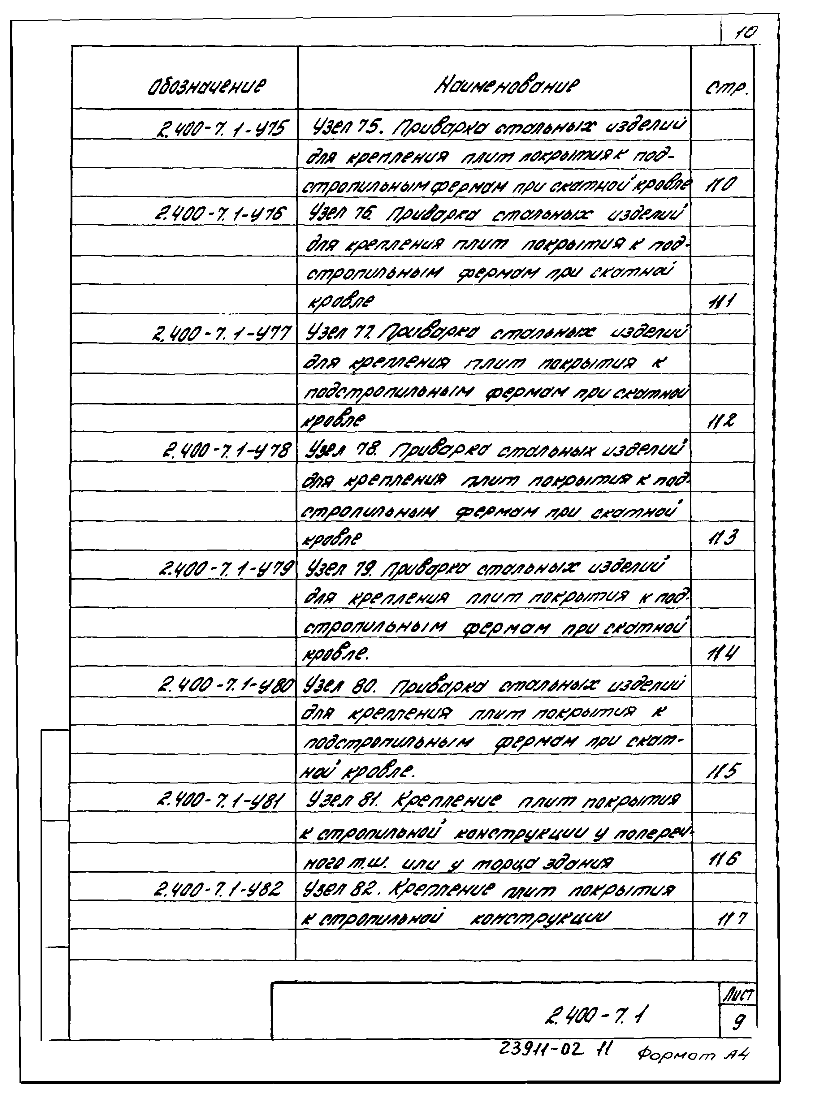 Серия 2.400-7