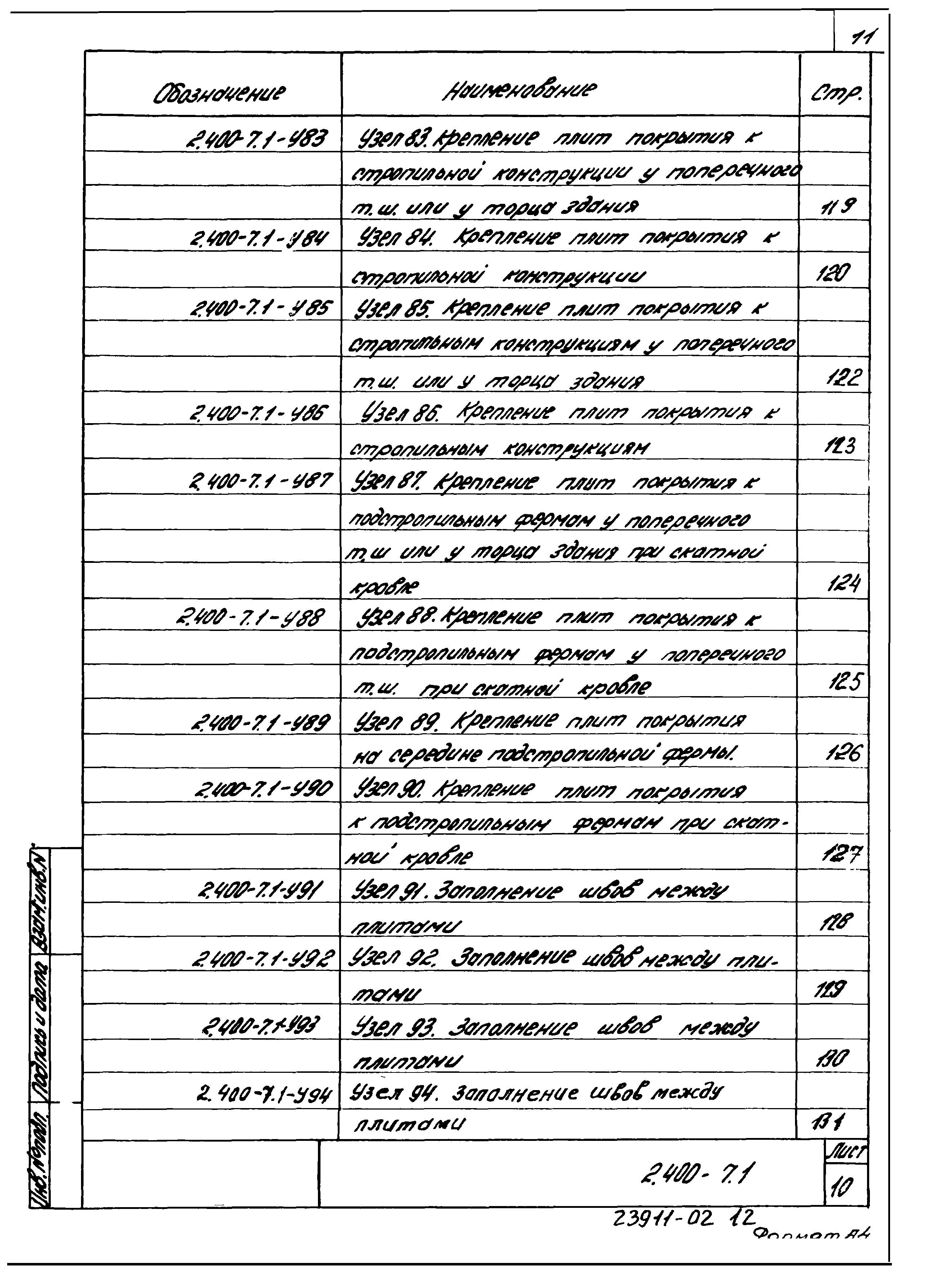 Серия 2.400-7