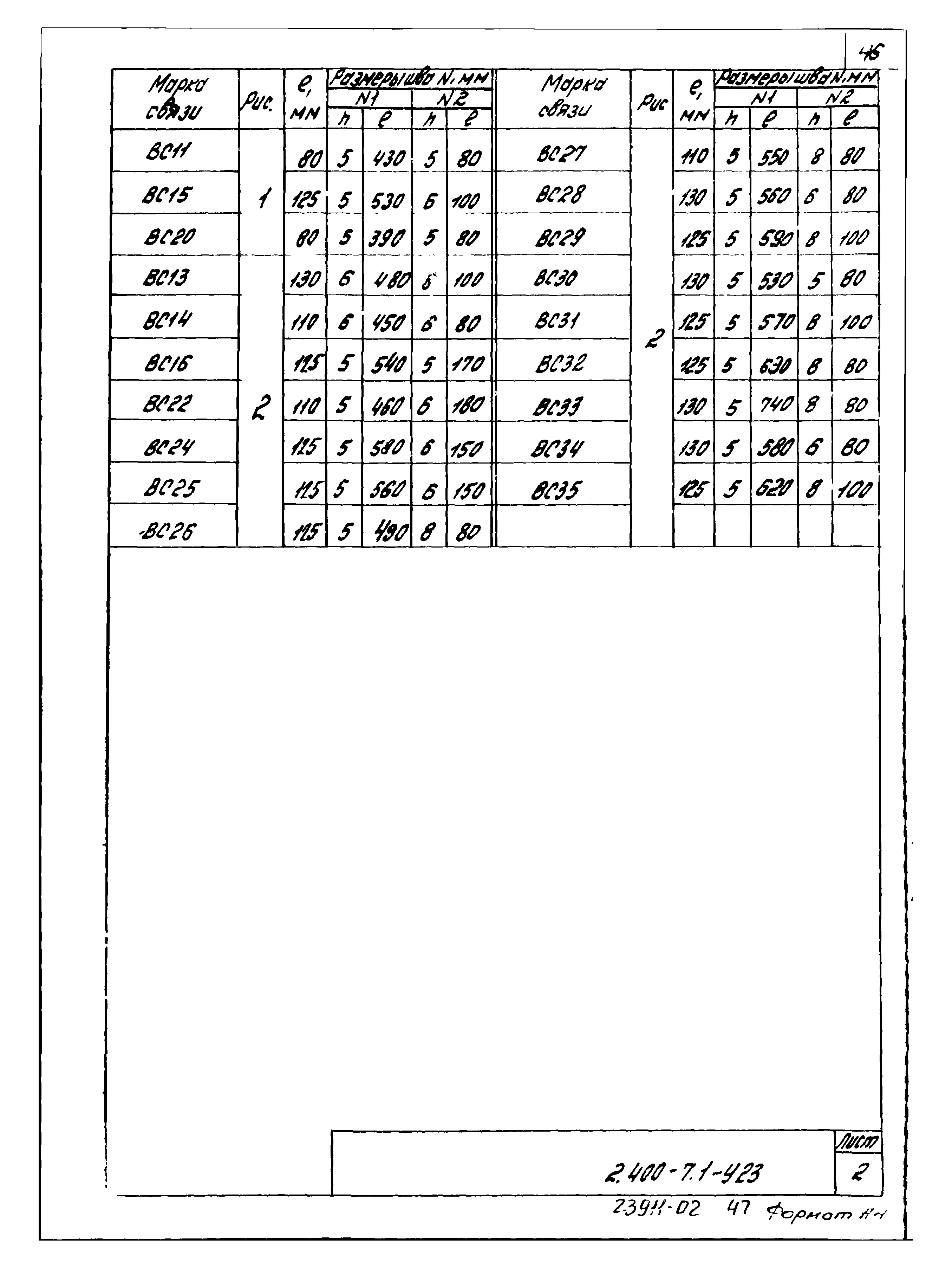 Серия 2.400-7