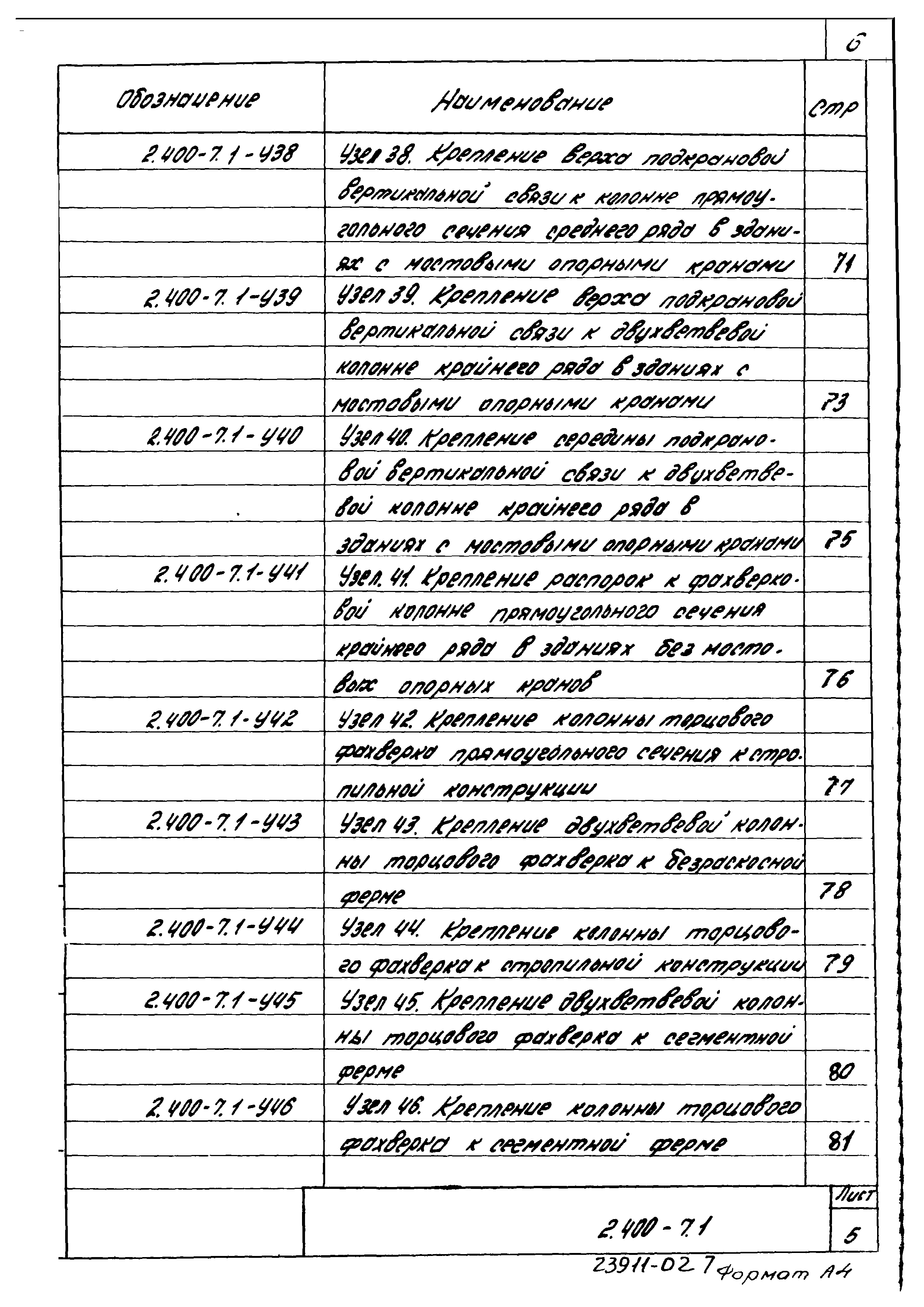 Серия 2.400-7