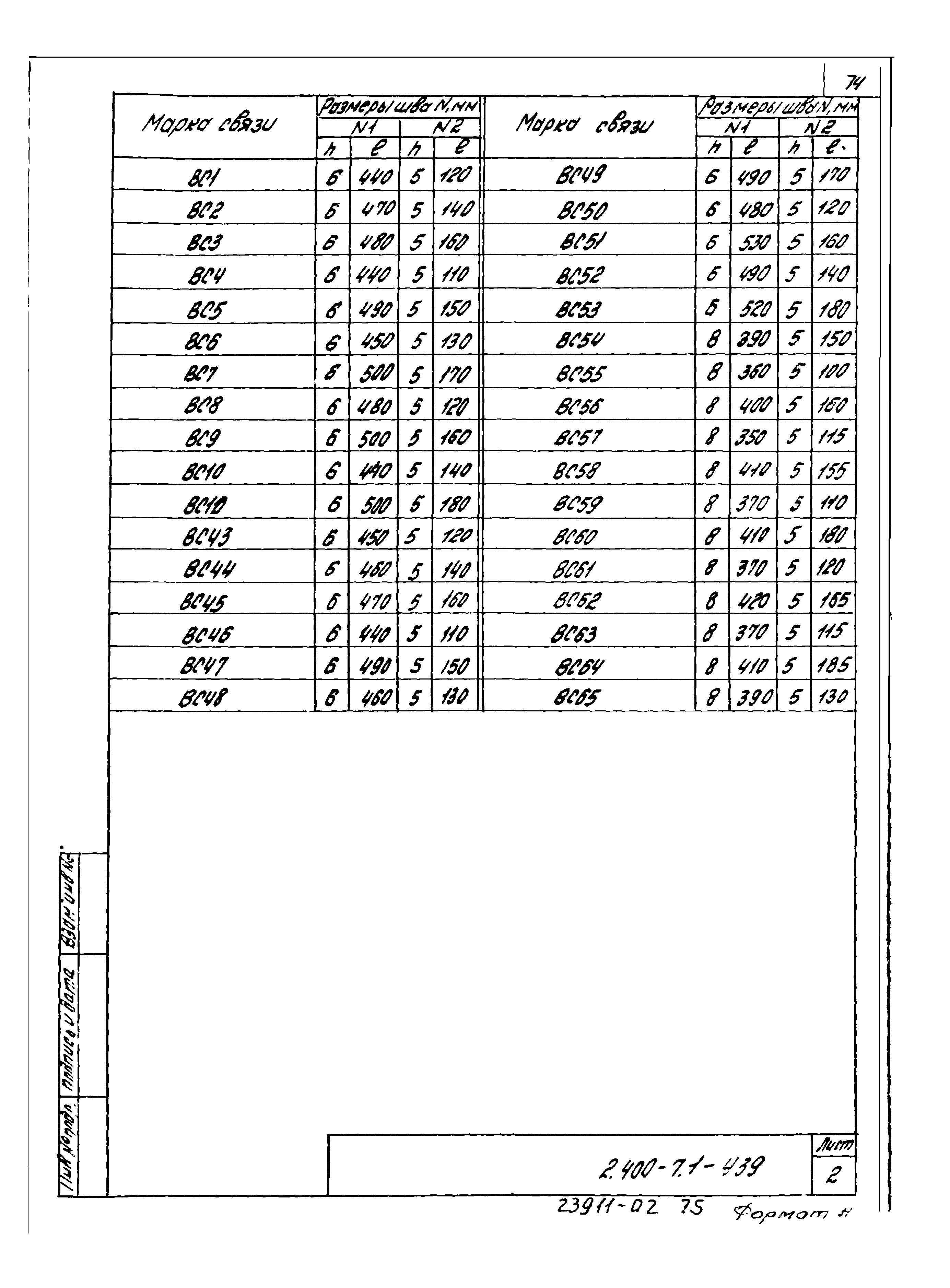 Серия 2.400-7