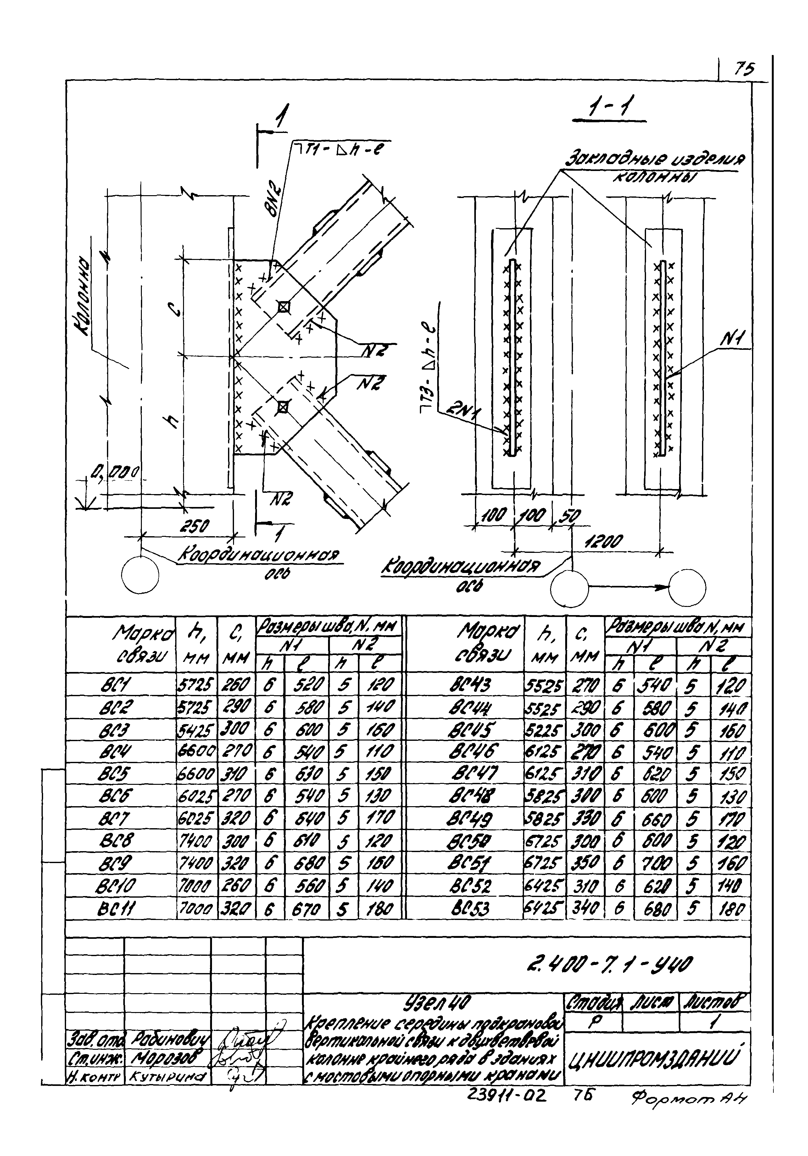 Серия 2.400-7