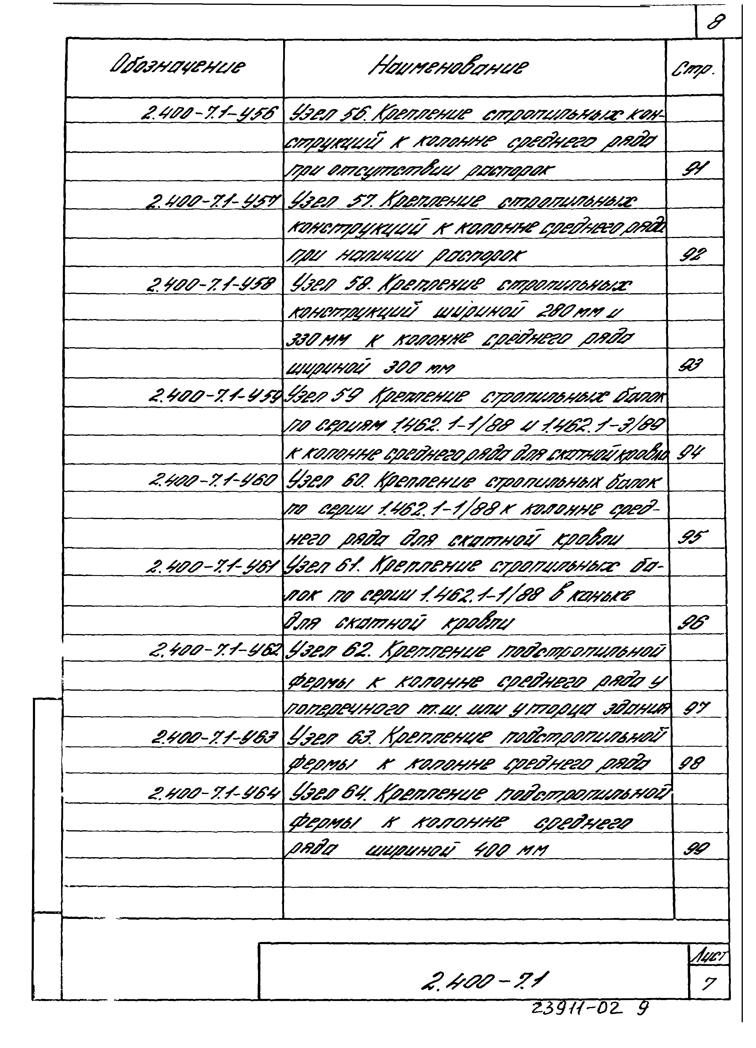 Серия 2.400-7