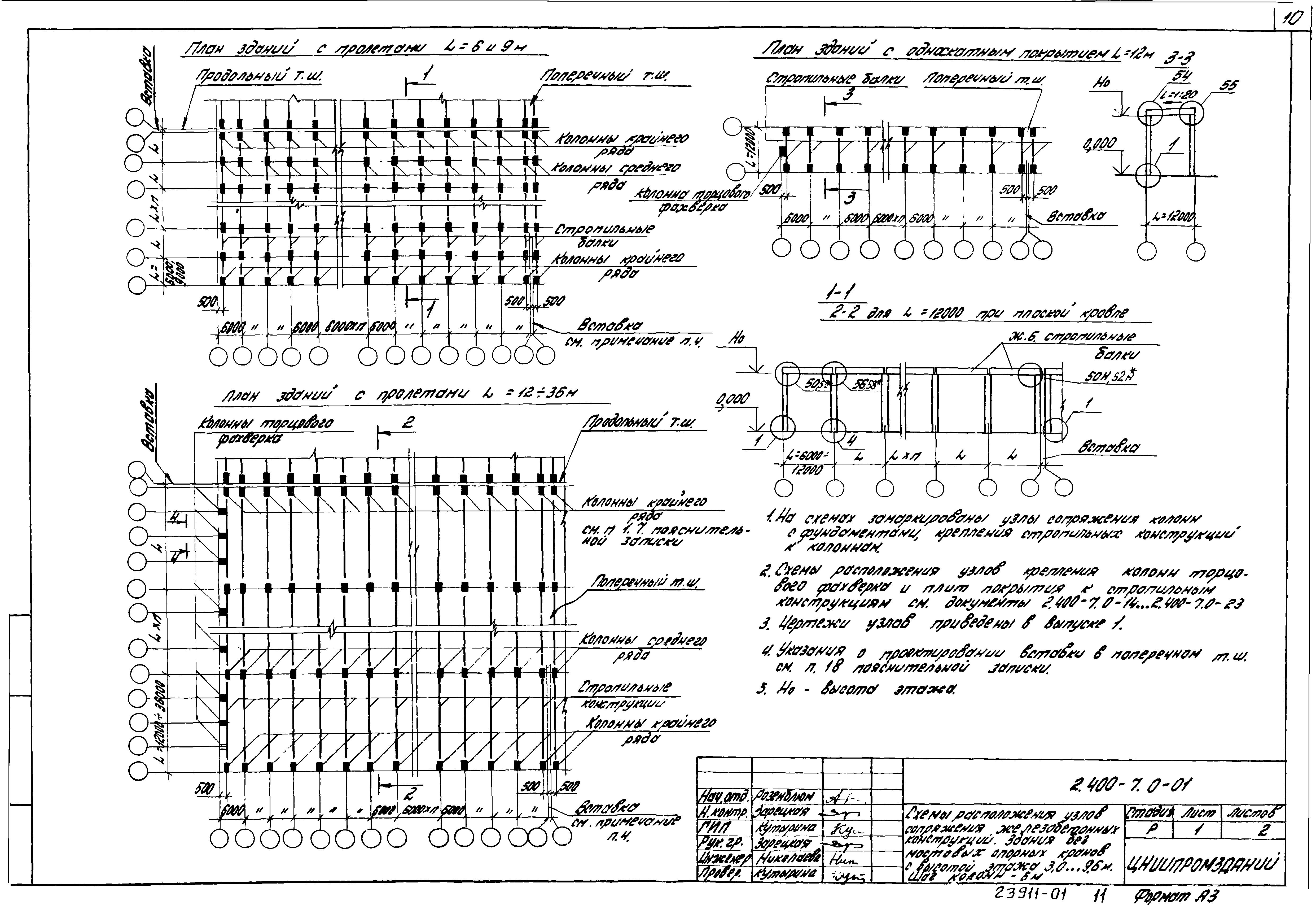 Серия 2.400-7