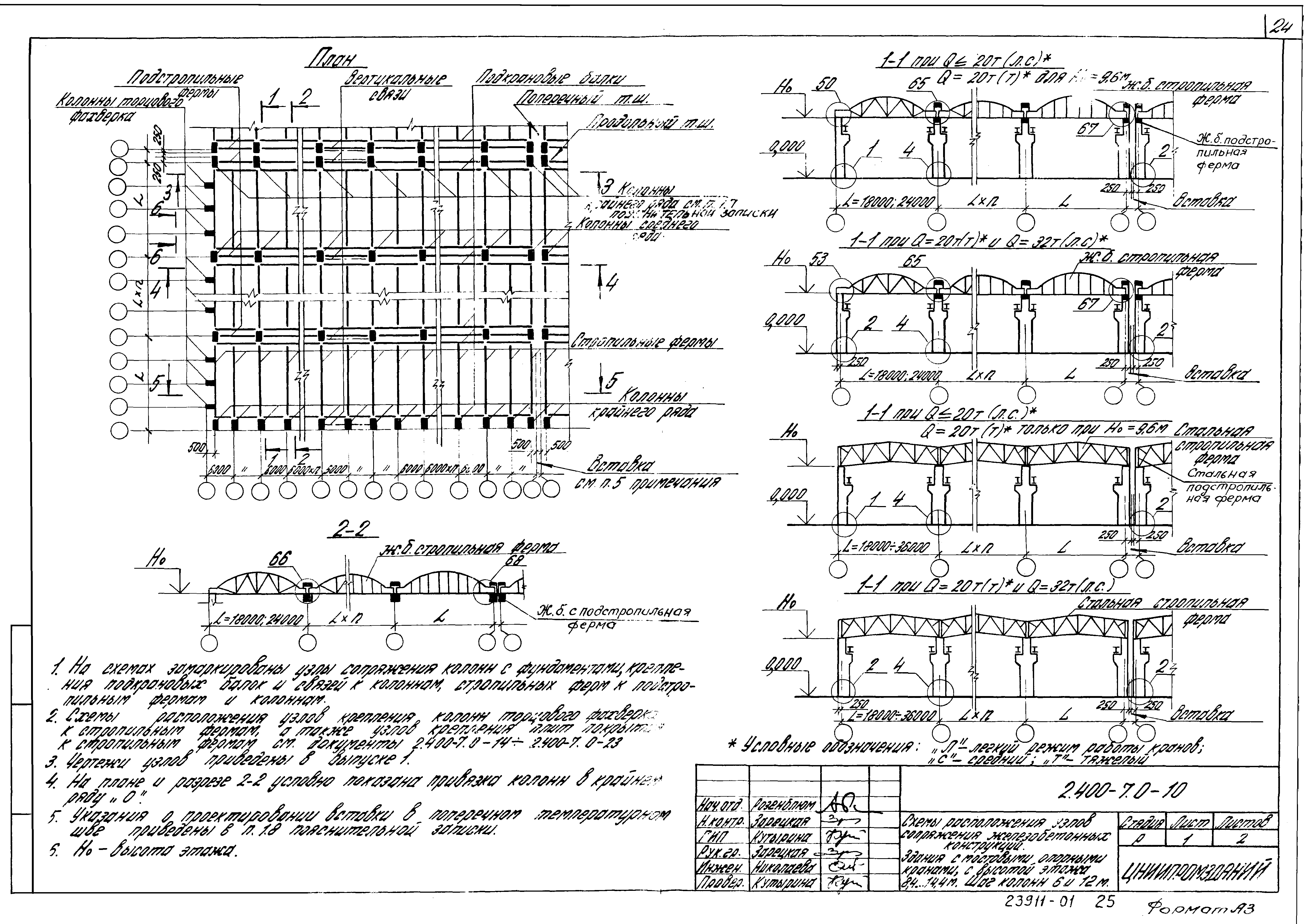 Серия 2.400-7