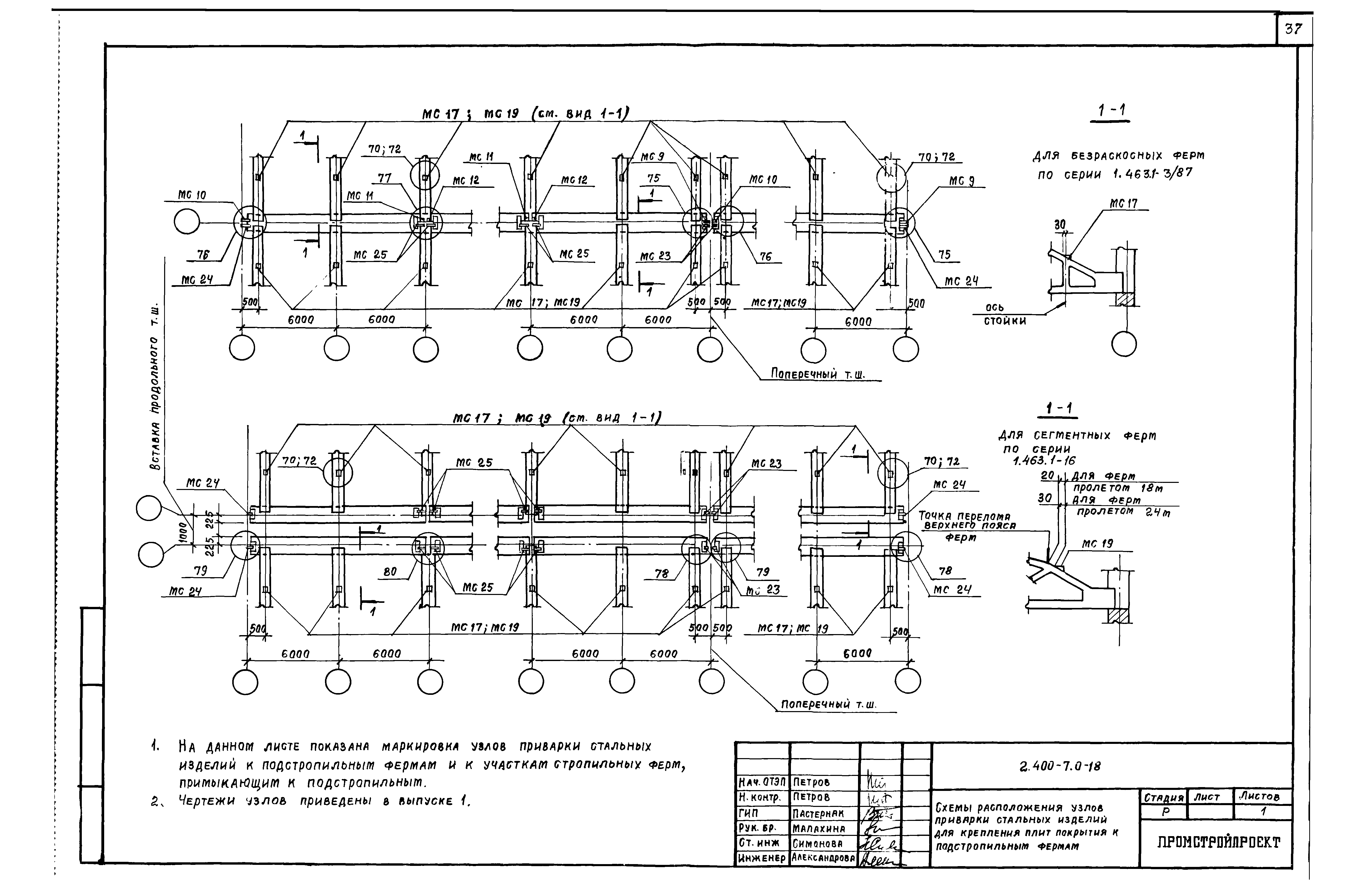 Серия 2.400-7