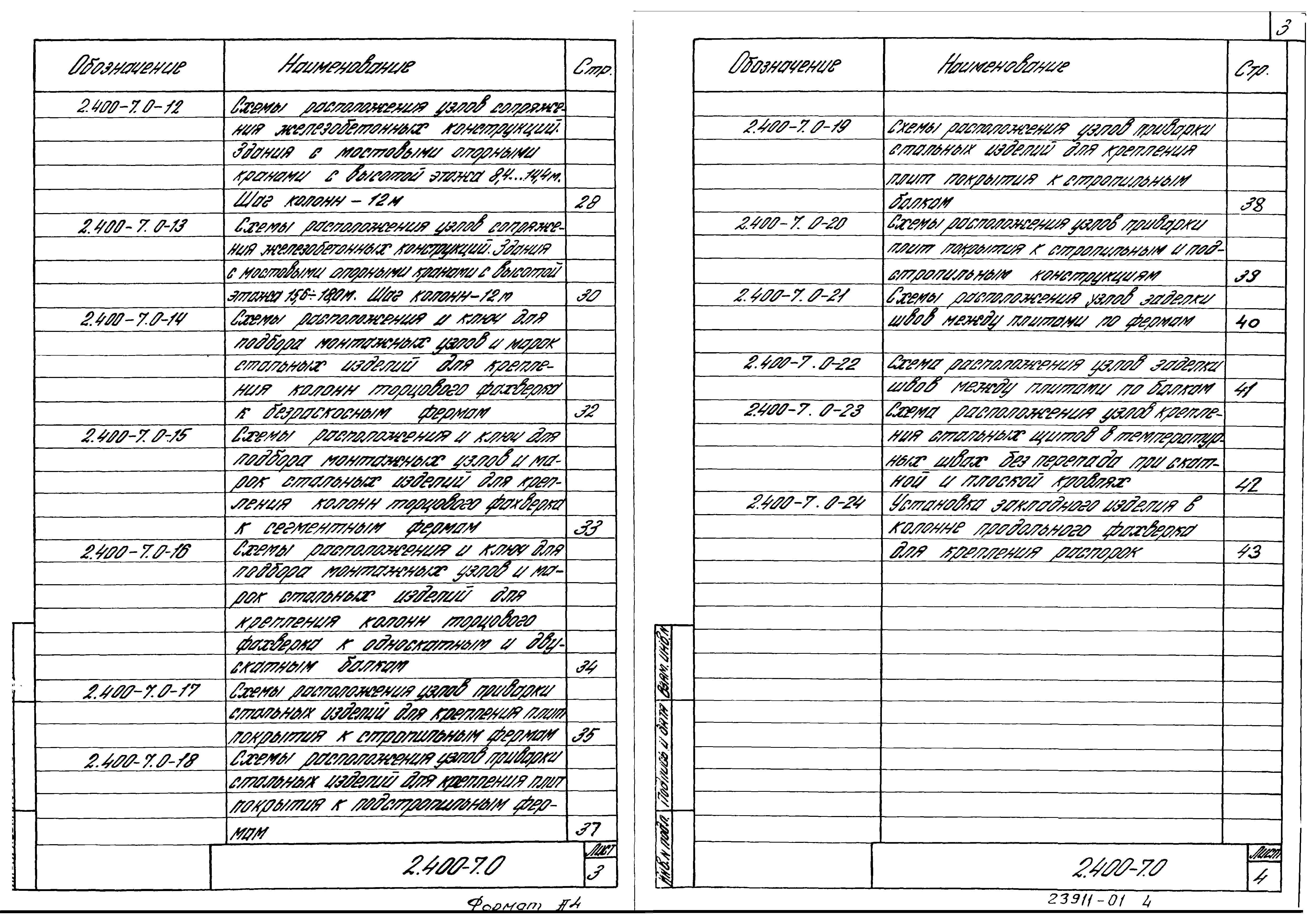 Серия 2.400-7