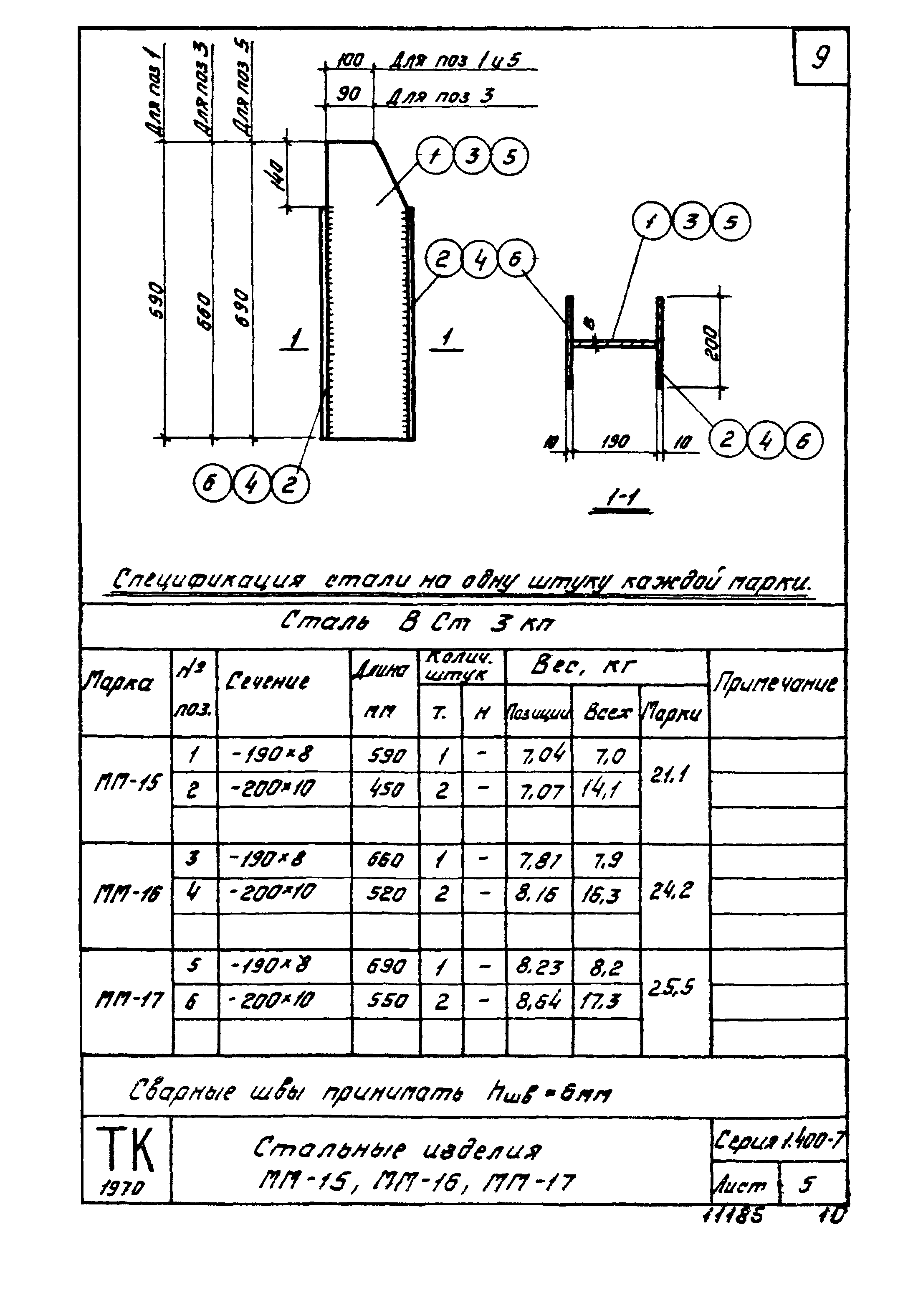 Серия 1.400-7