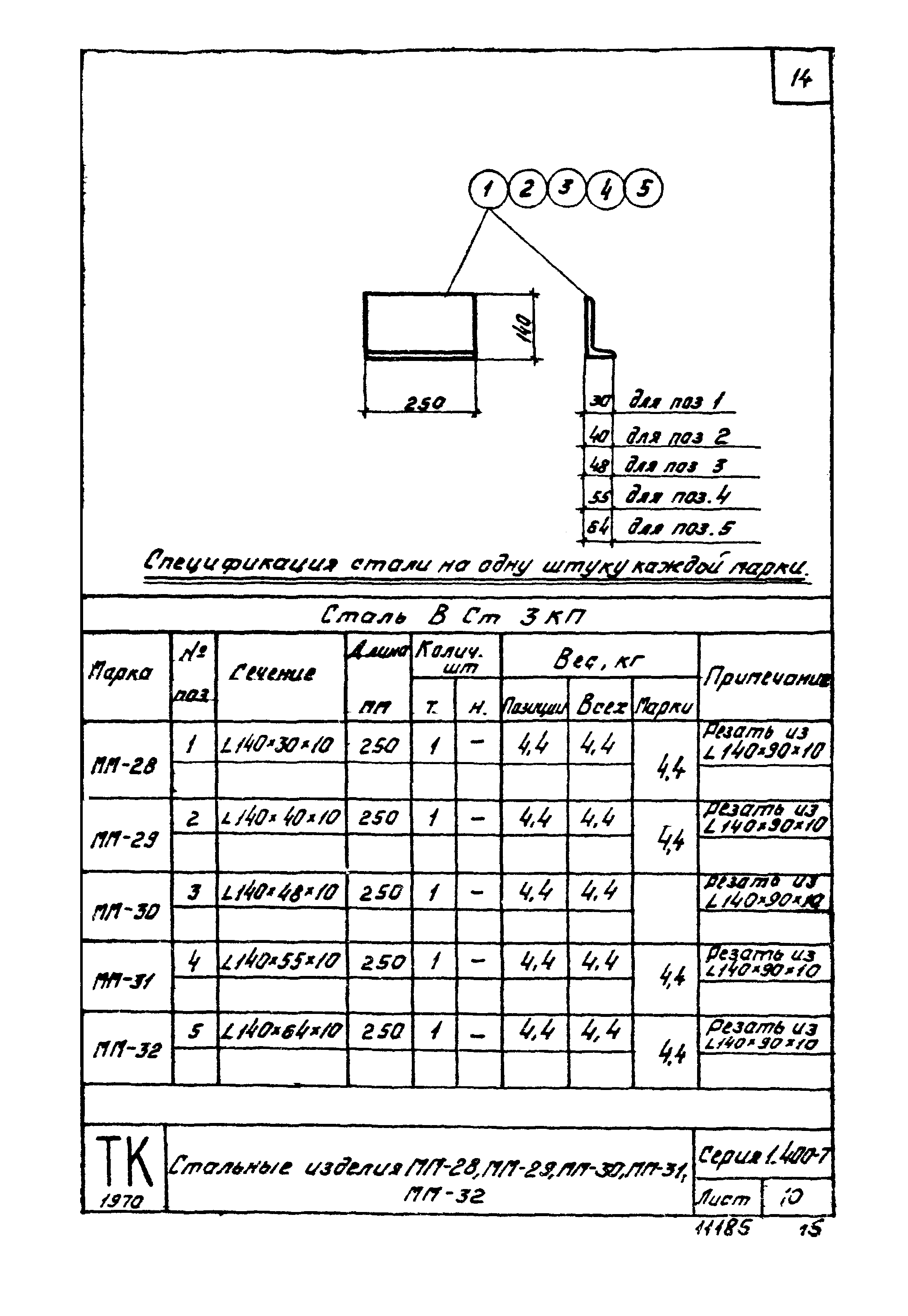 Серия 1.400-7