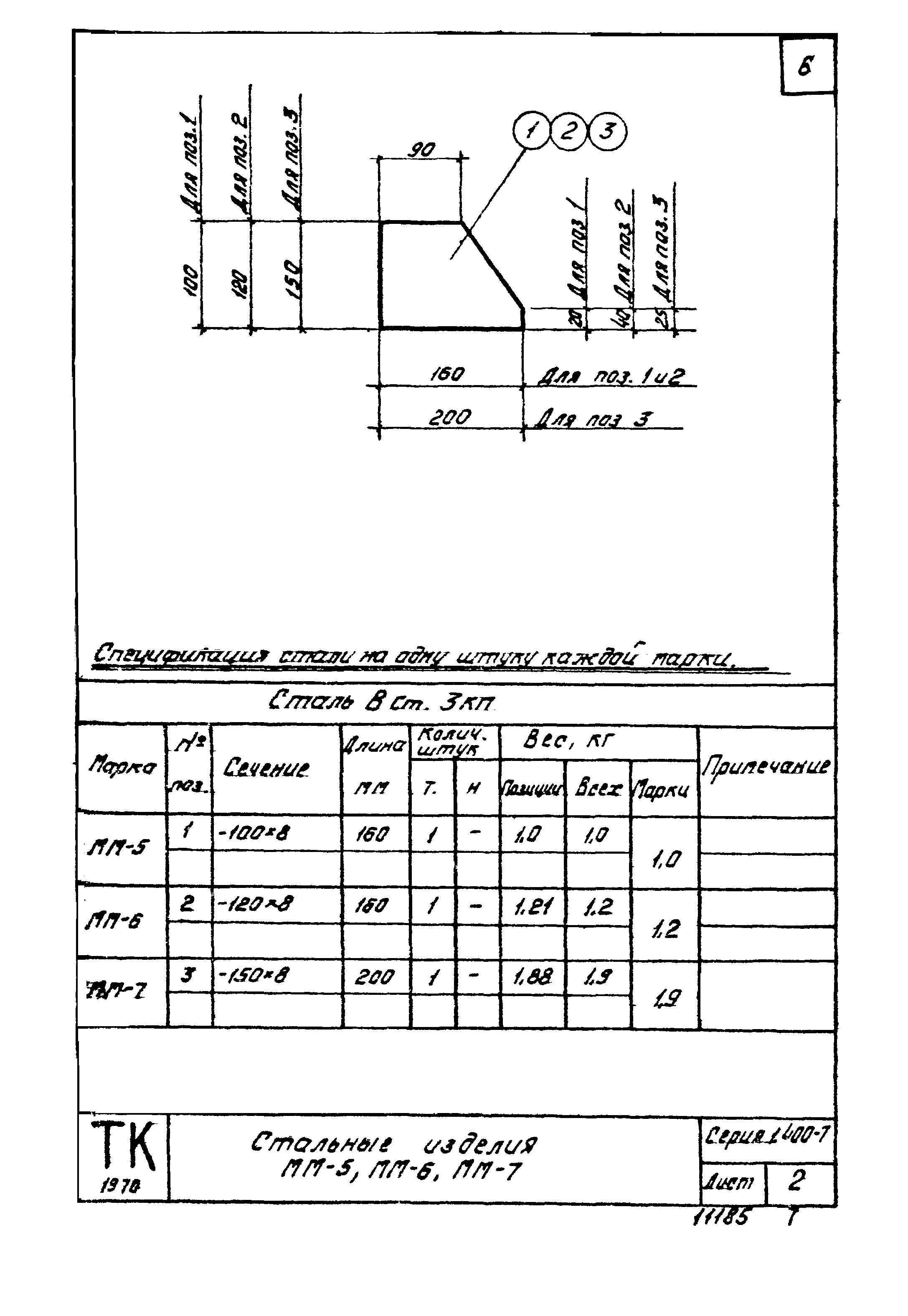 Серия 1.400-7