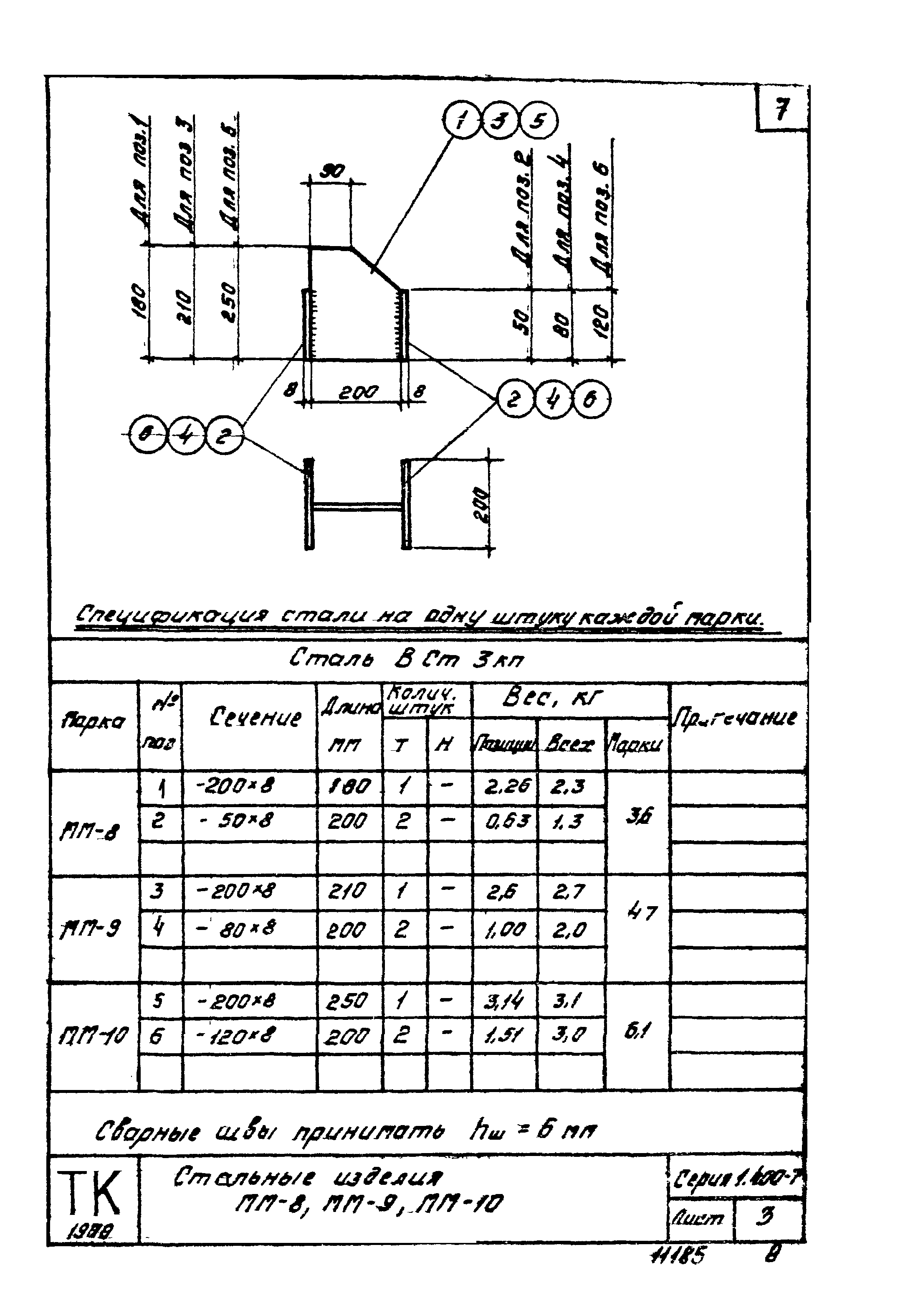 Серия 1.400-7