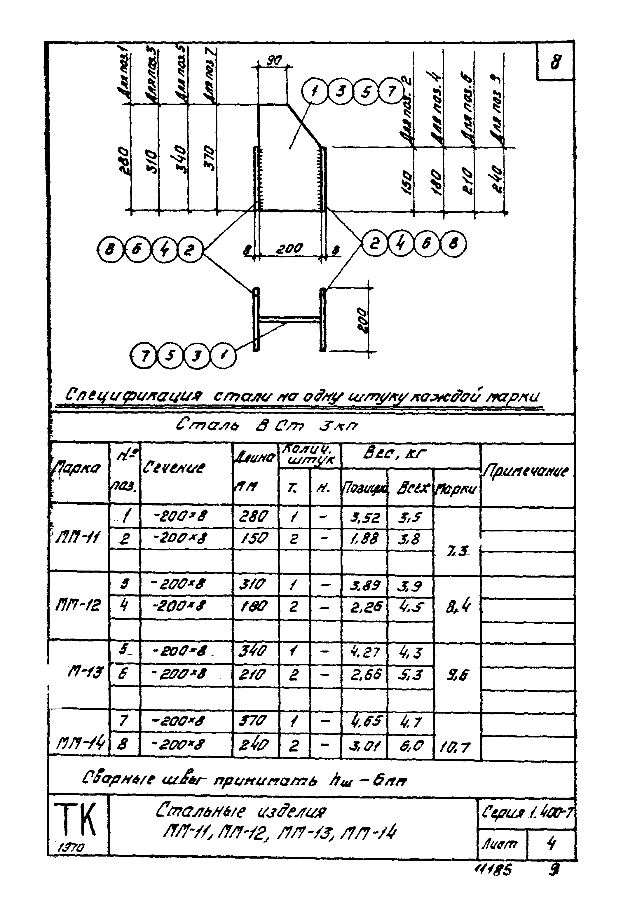 Серия 1.400-7