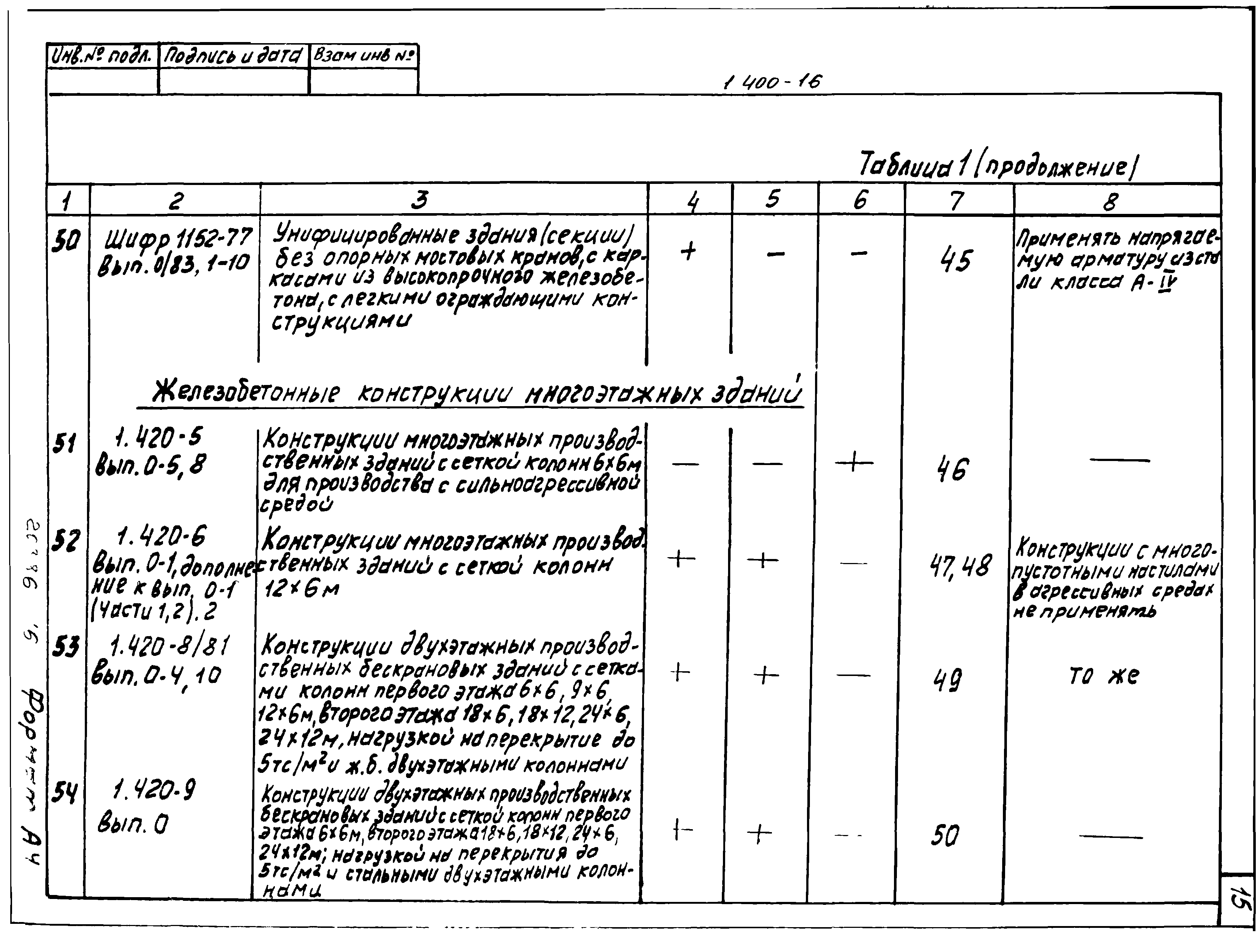 Серия 1.400-16