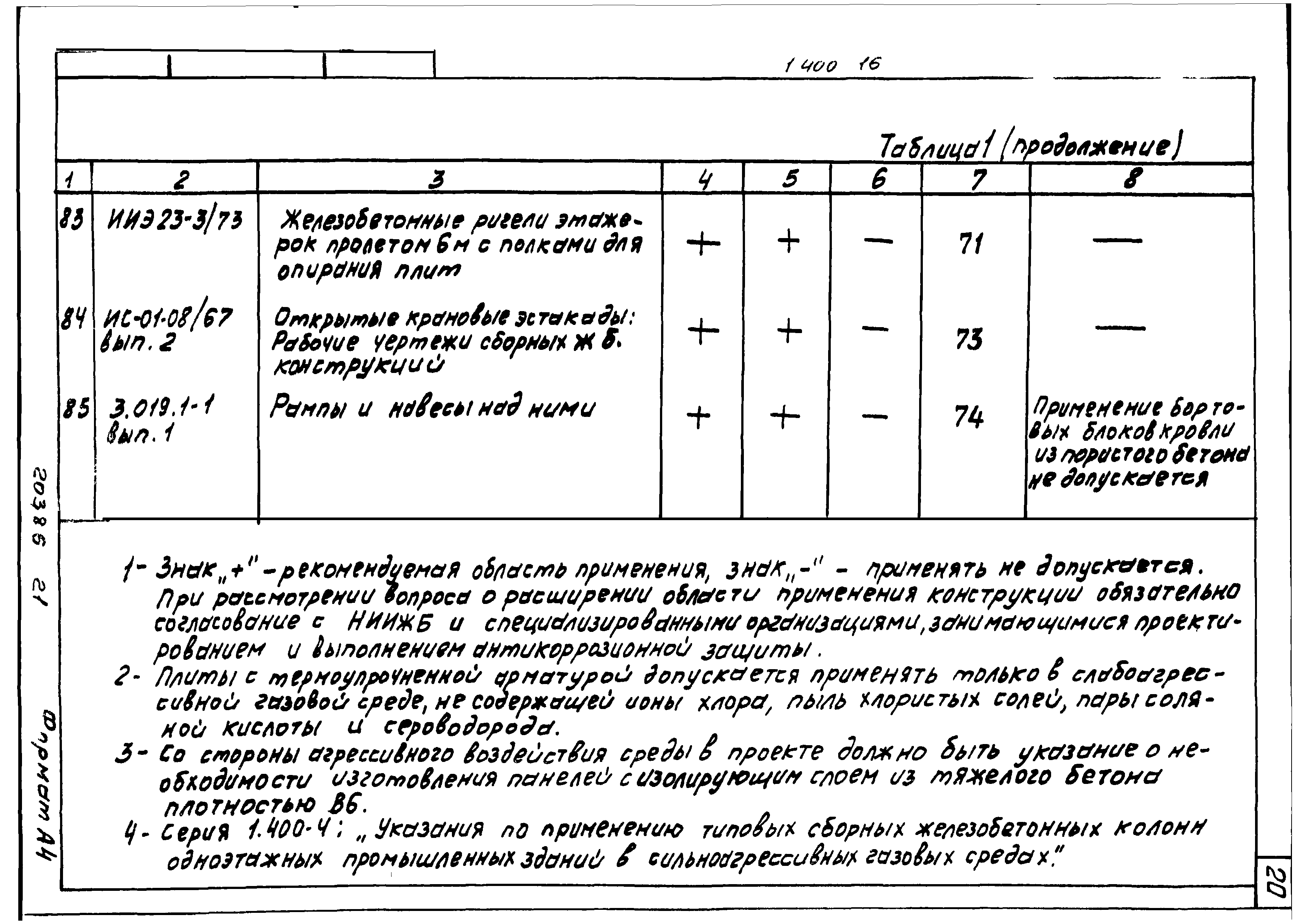 Серия 1.400-16