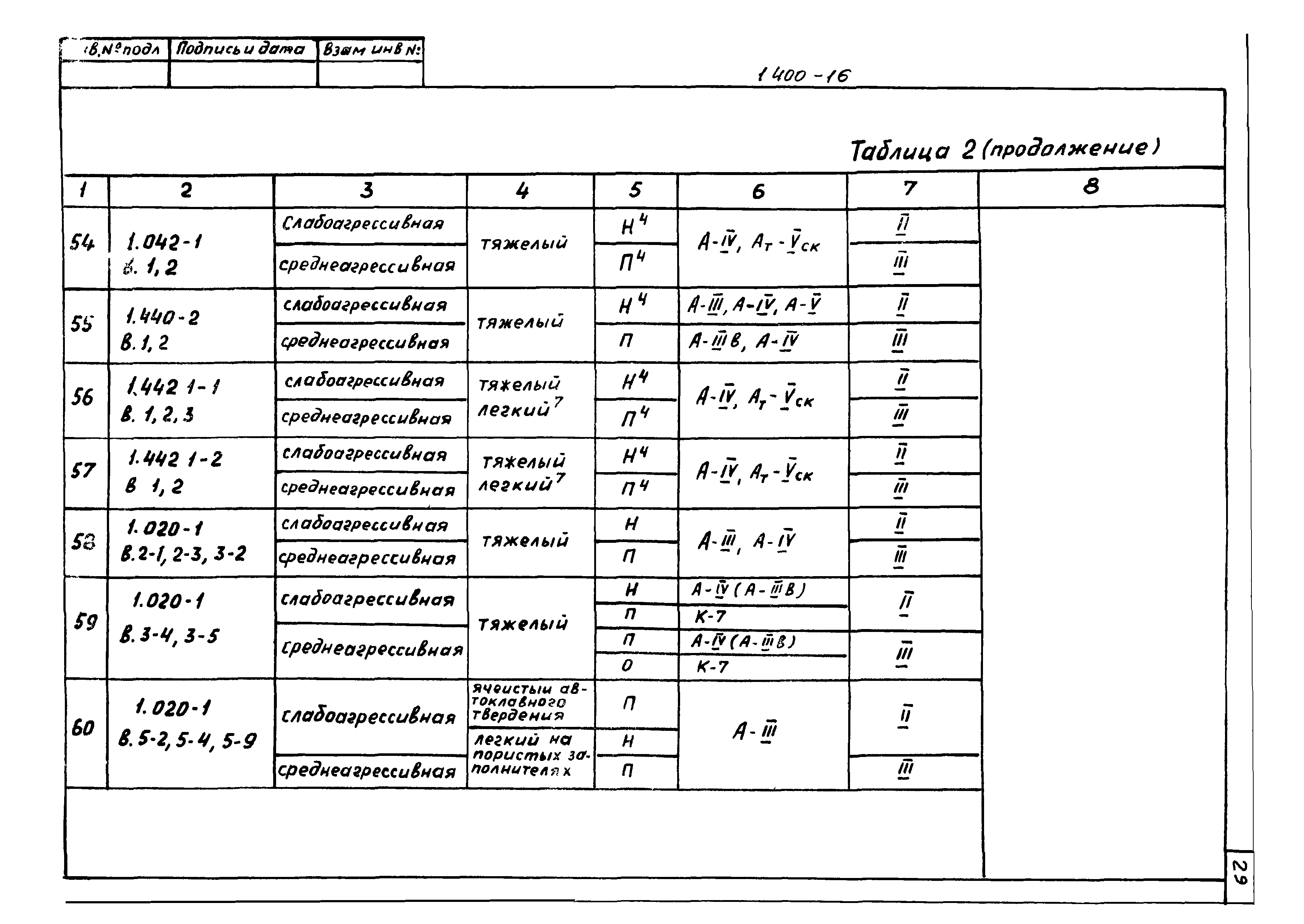 Серия 1.400-16