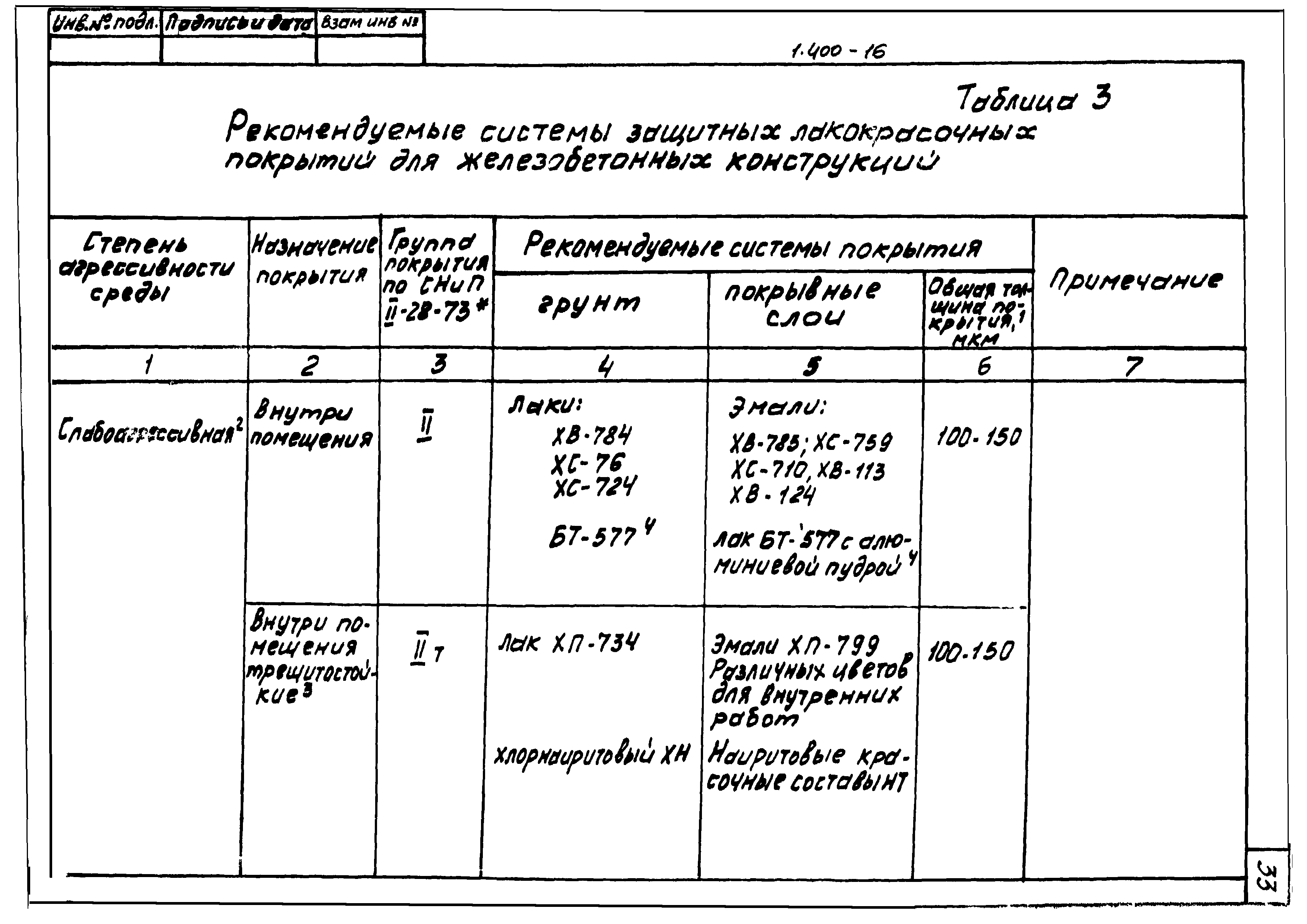 Серия 1.400-16