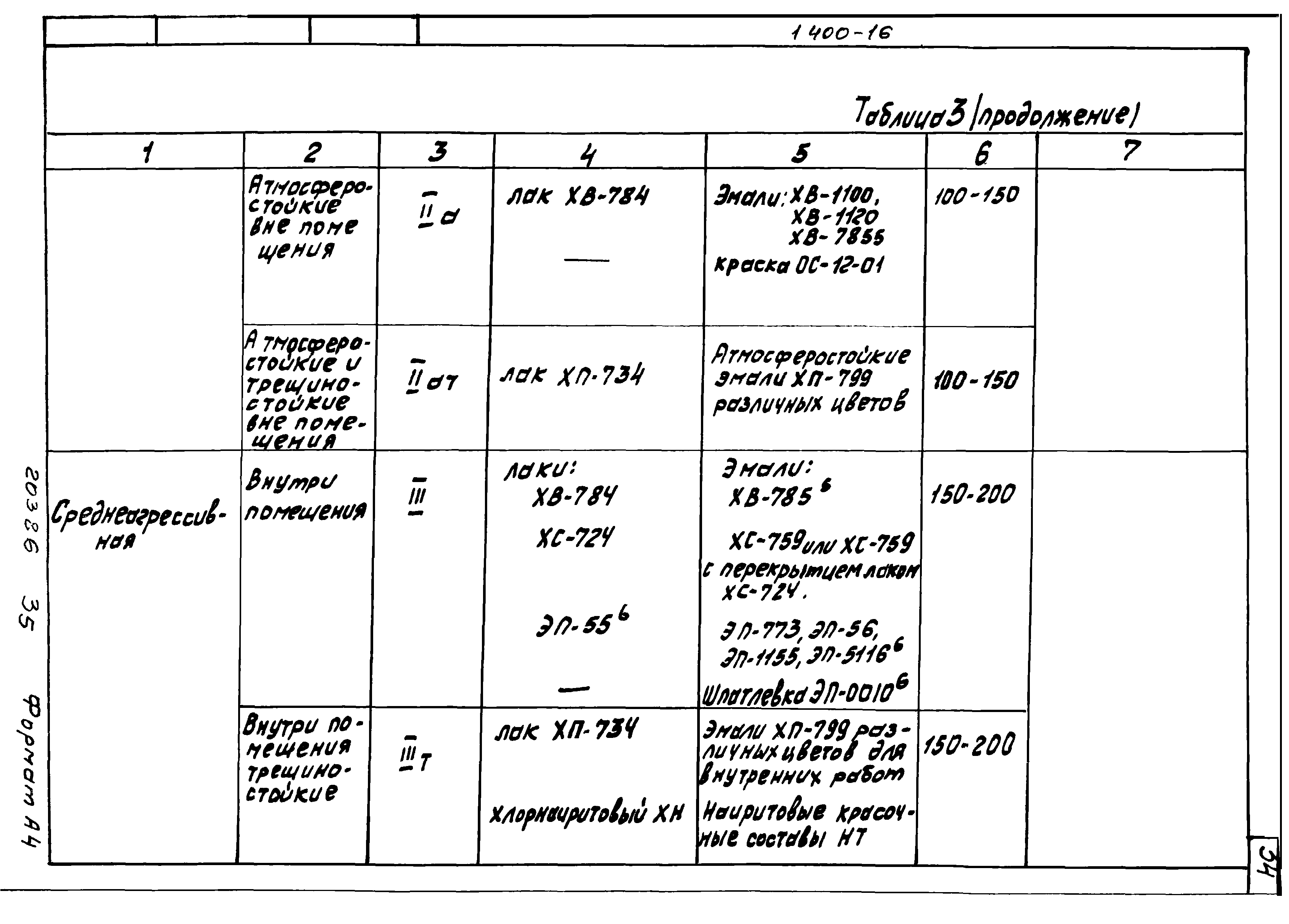 Серия 1.400-16