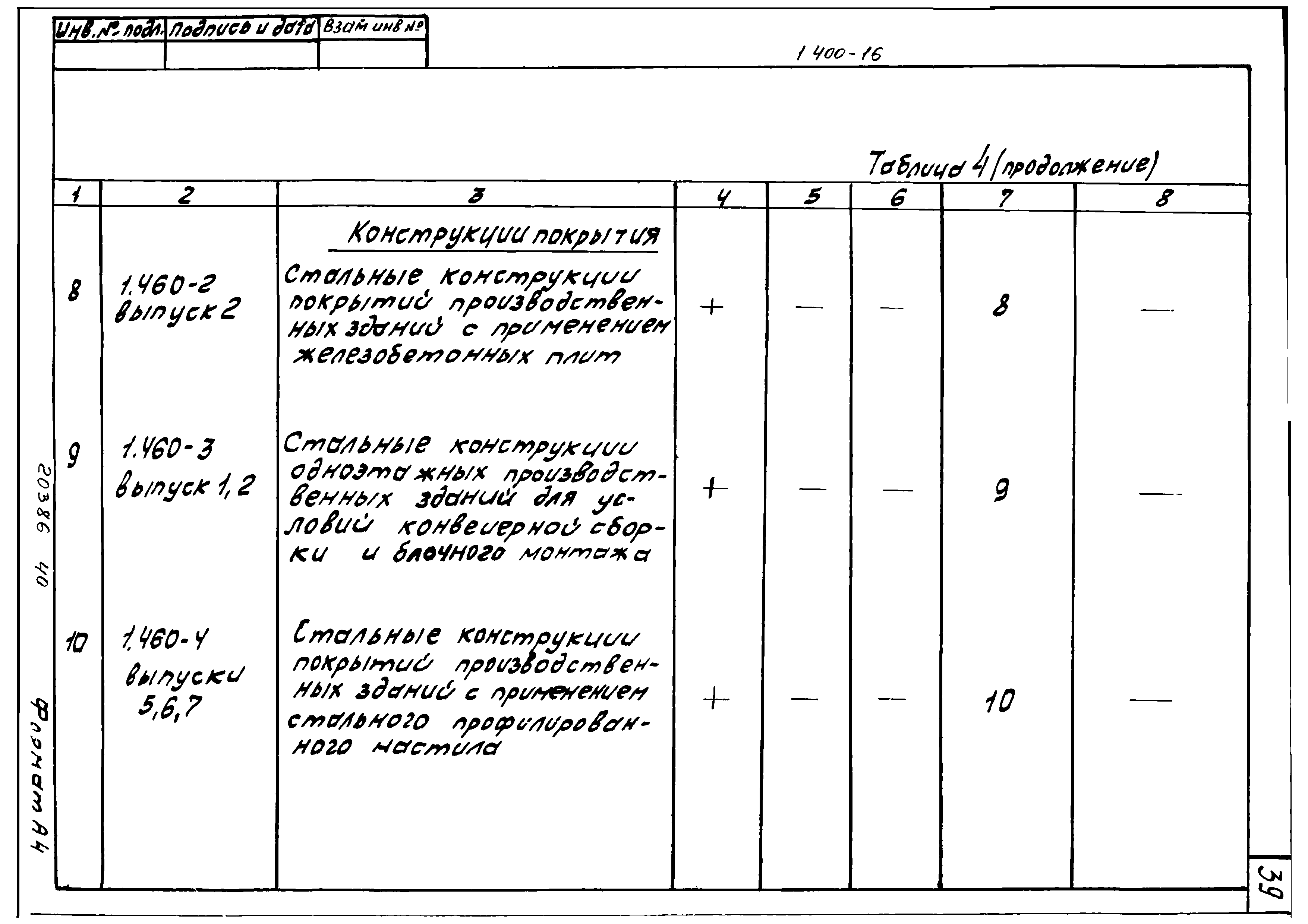 Серия 1.400-16