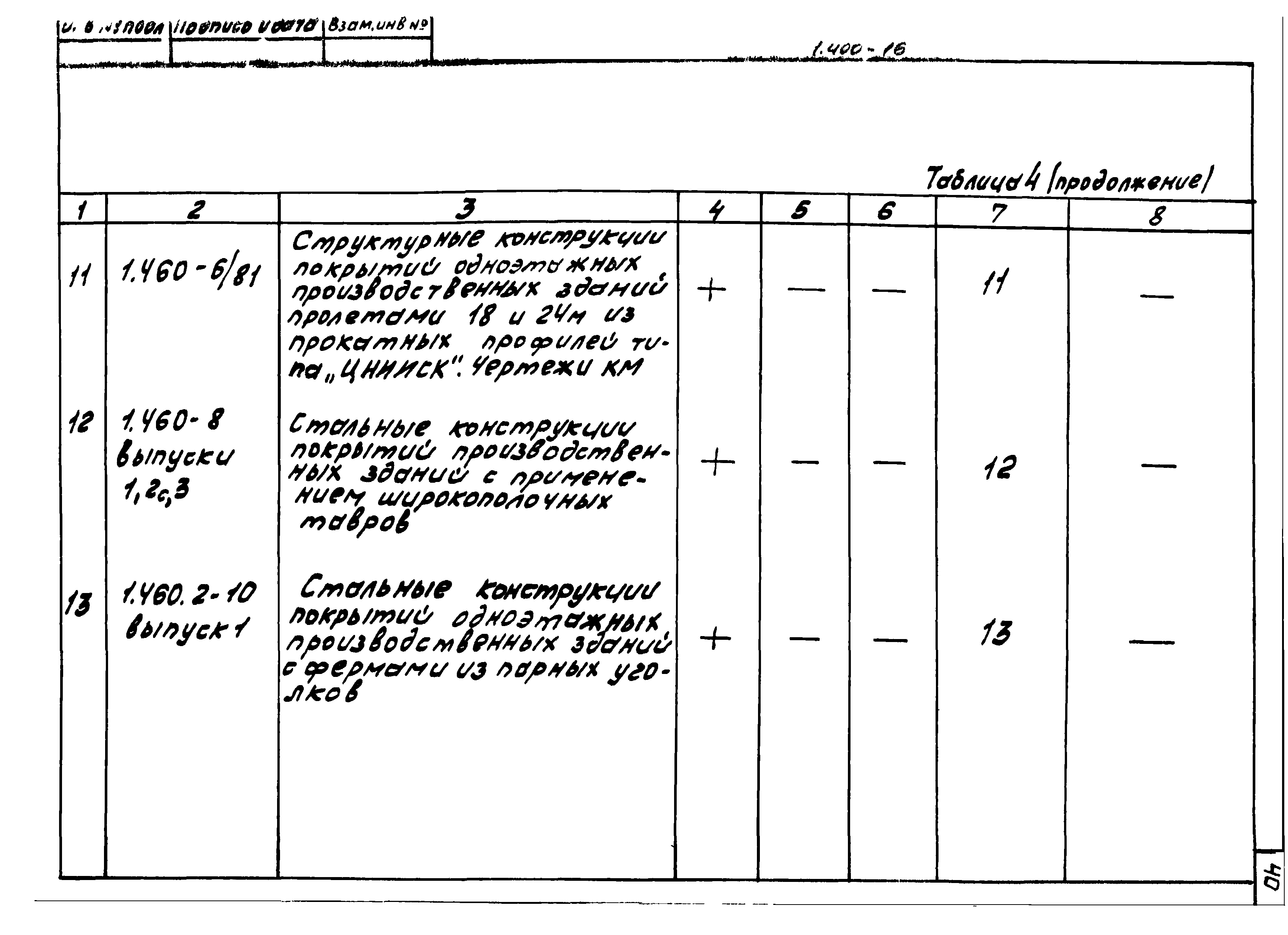 Серия 1.400-16