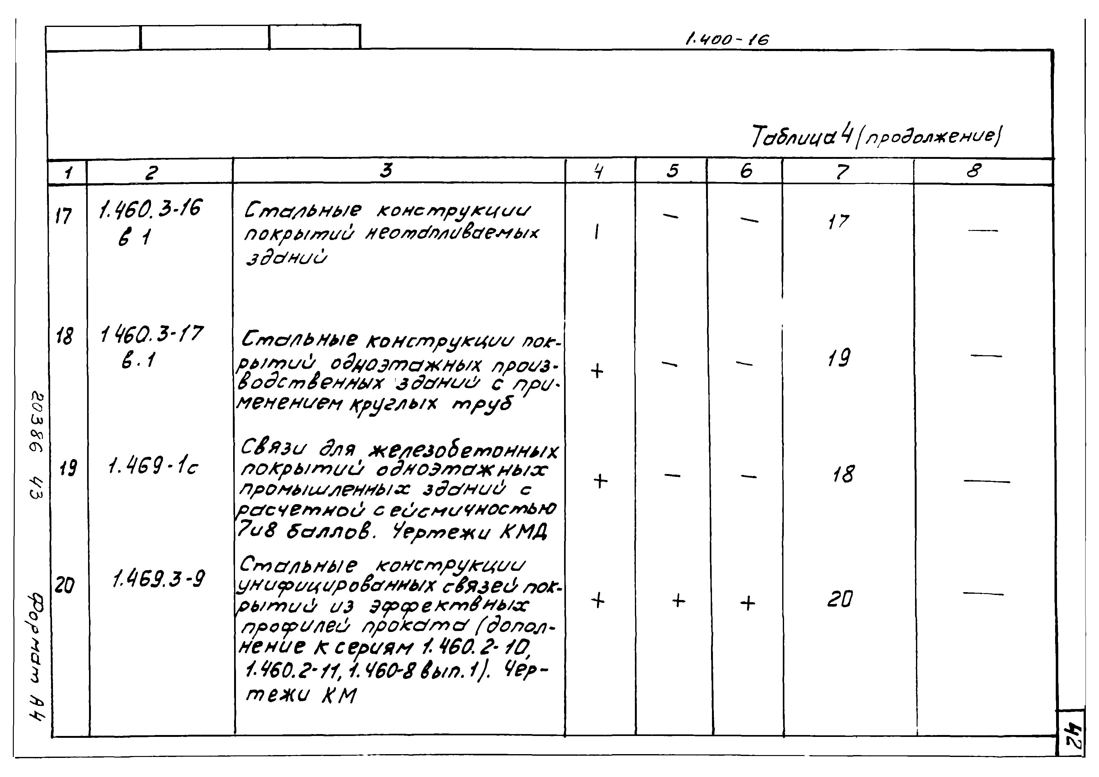 Серия 1.400-16