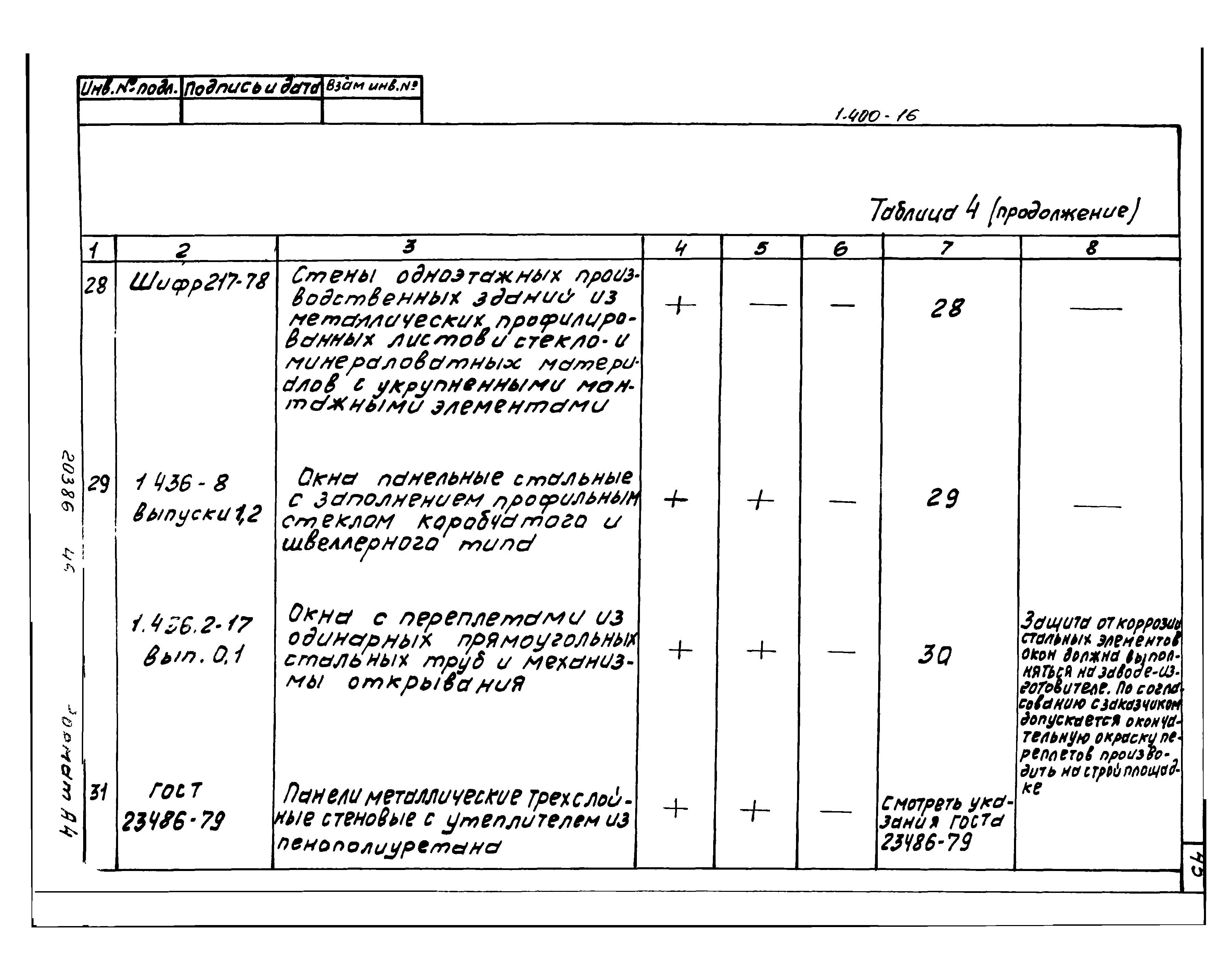 Серия 1.400-16