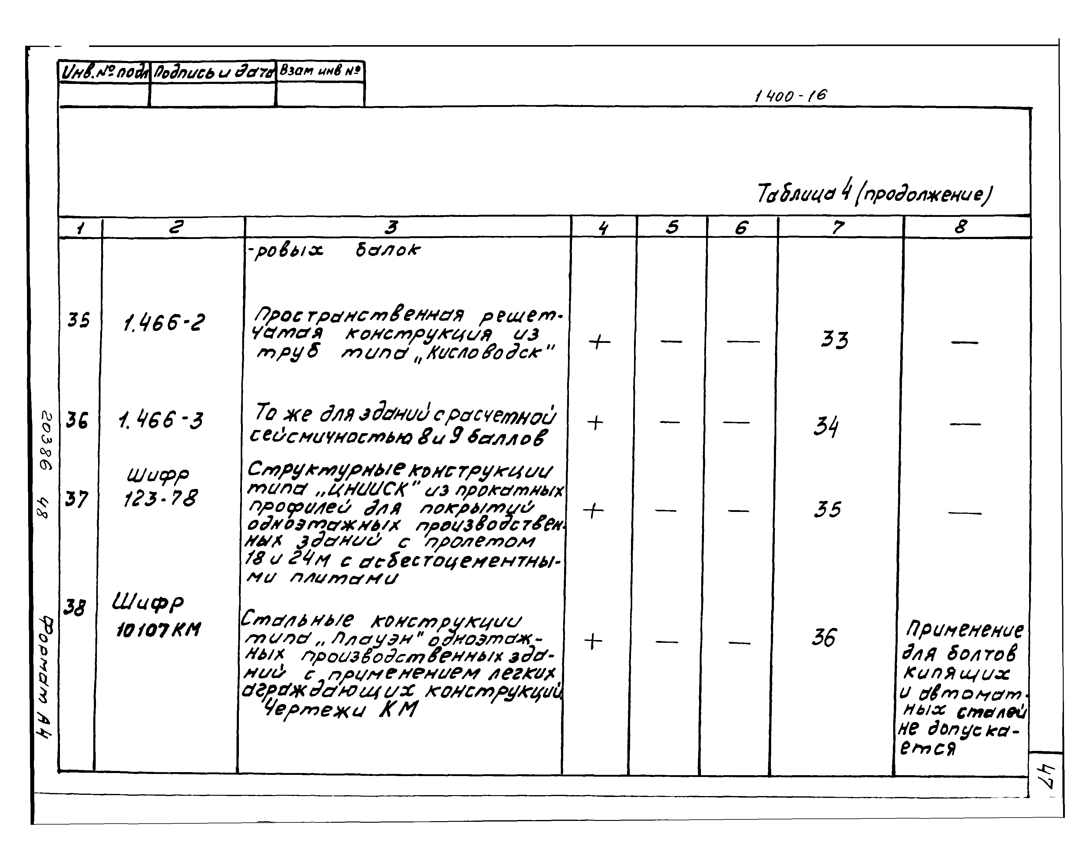 Серия 1.400-16