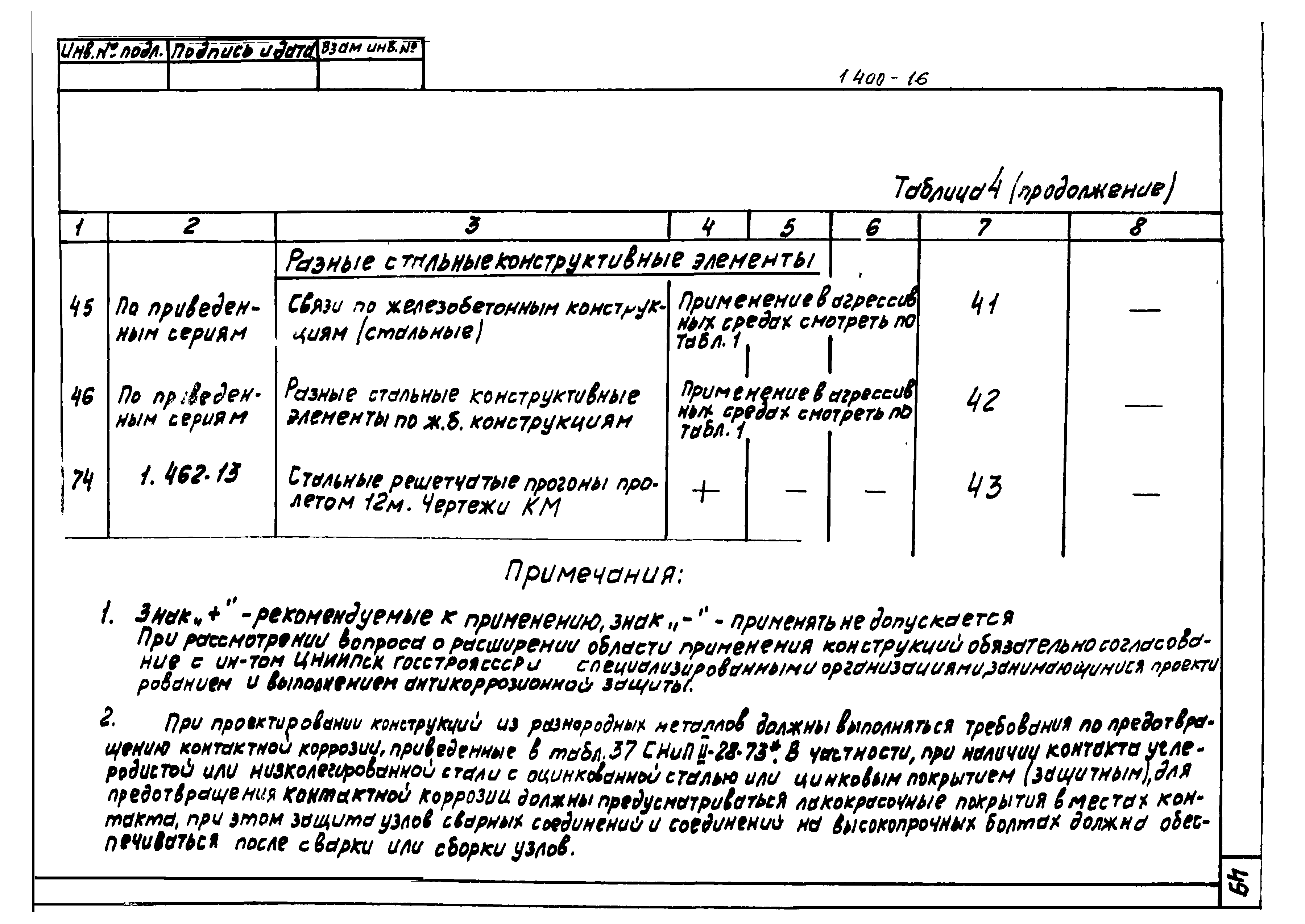 Серия 1.400-16