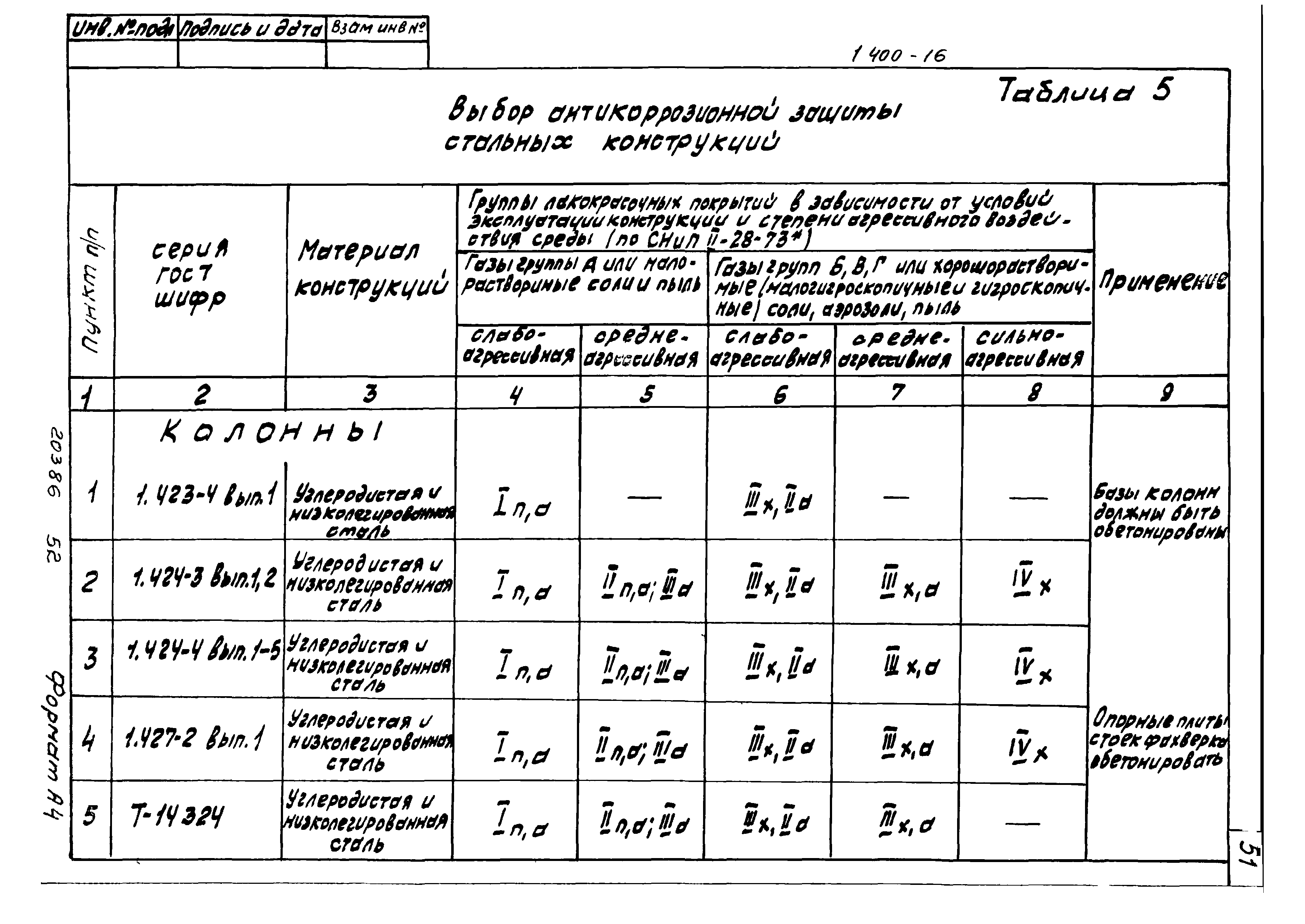 Серия 1.400-16