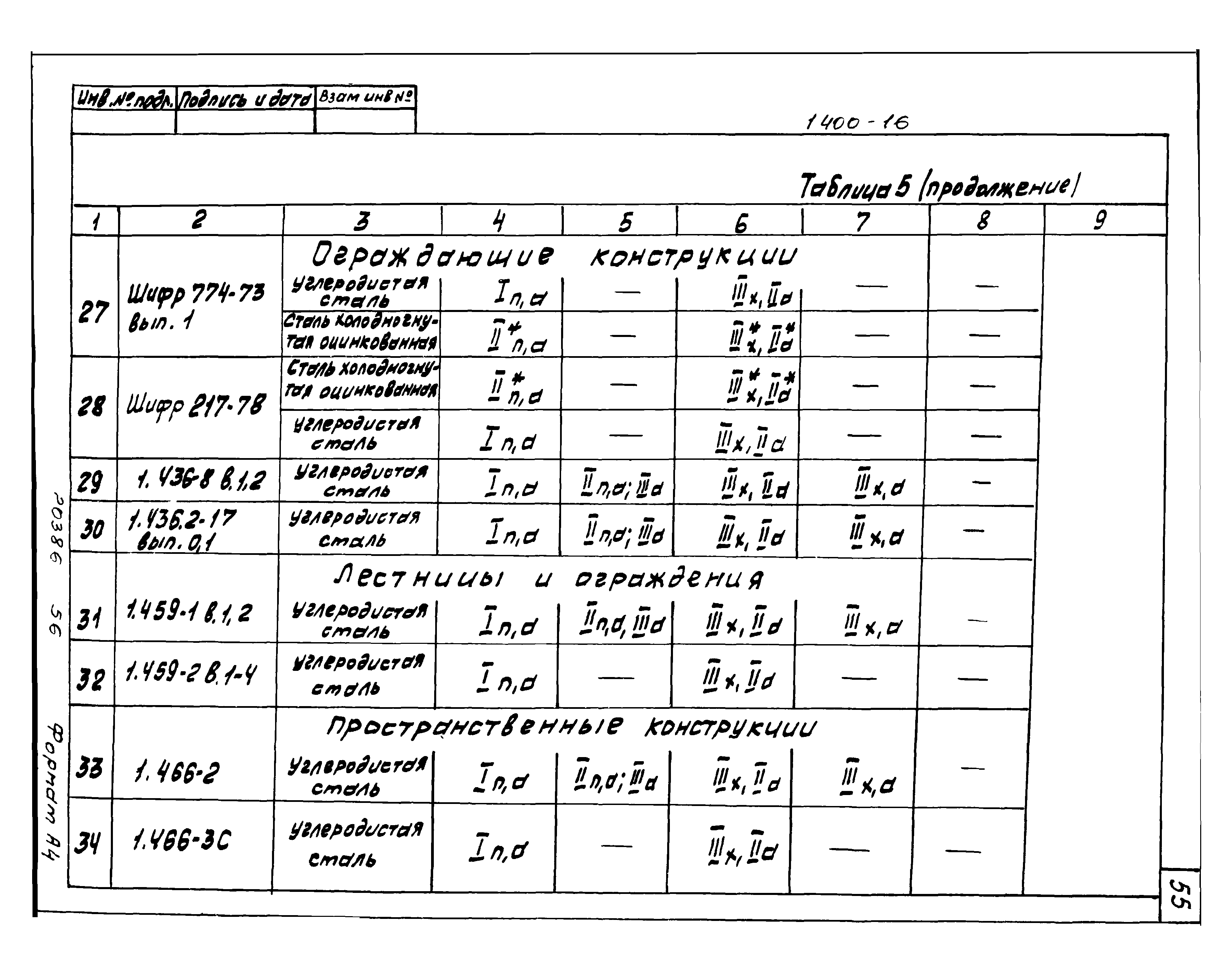 Серия 1.400-16