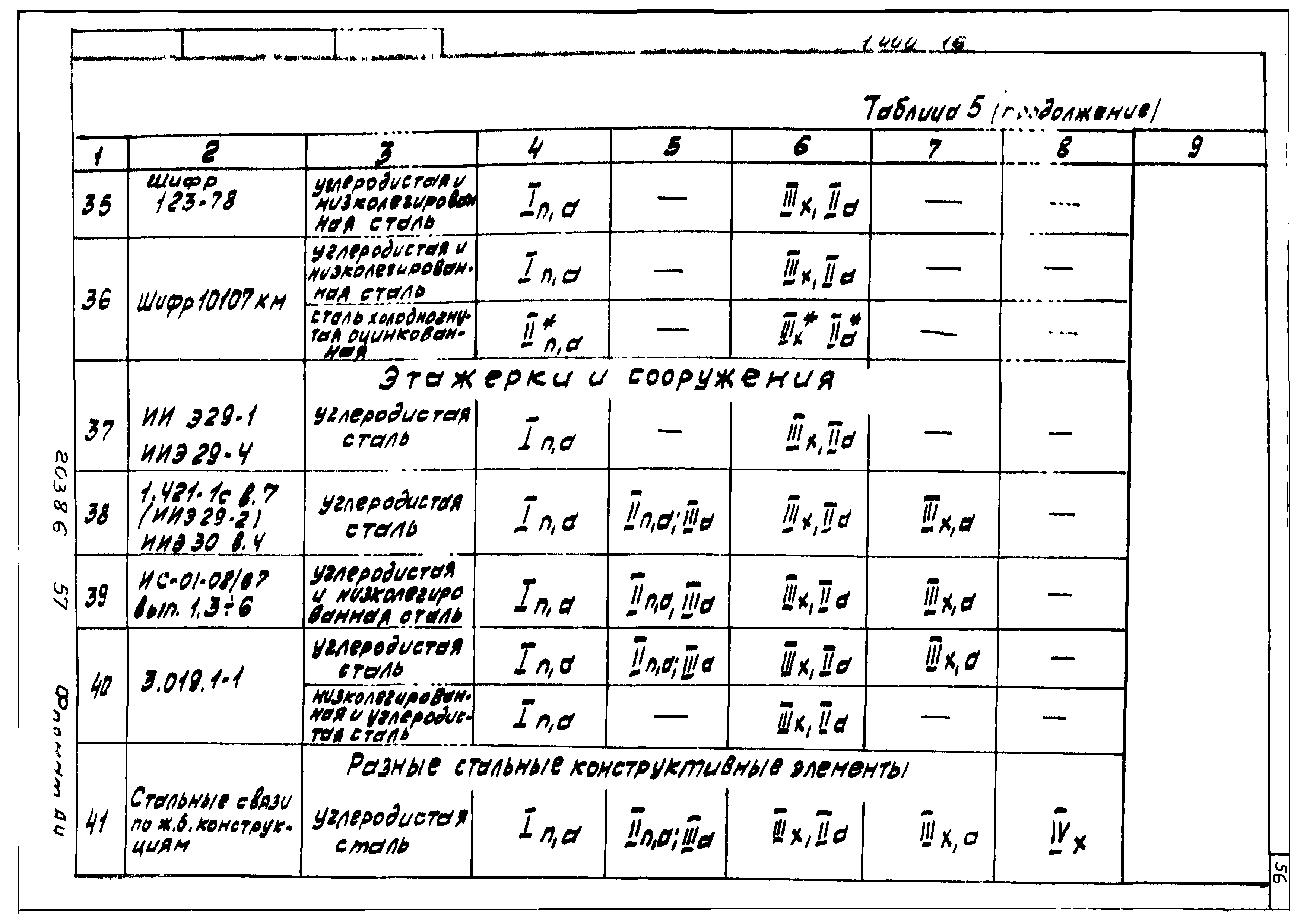 Серия 1.400-16