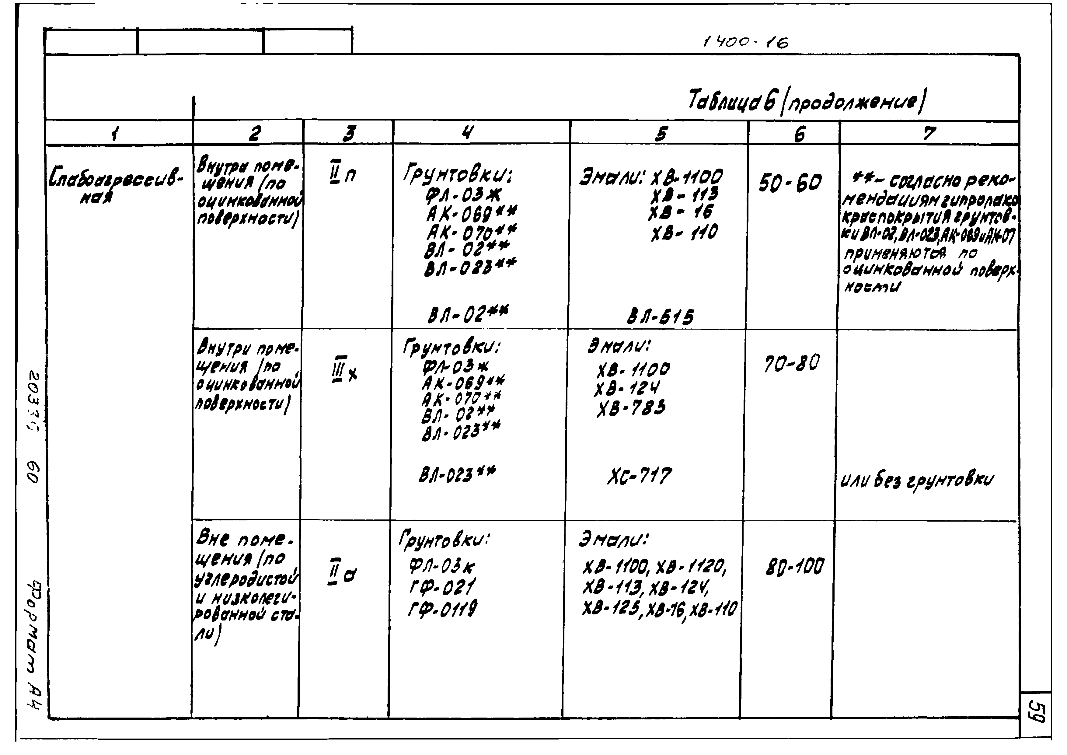 Серия 1.400-16