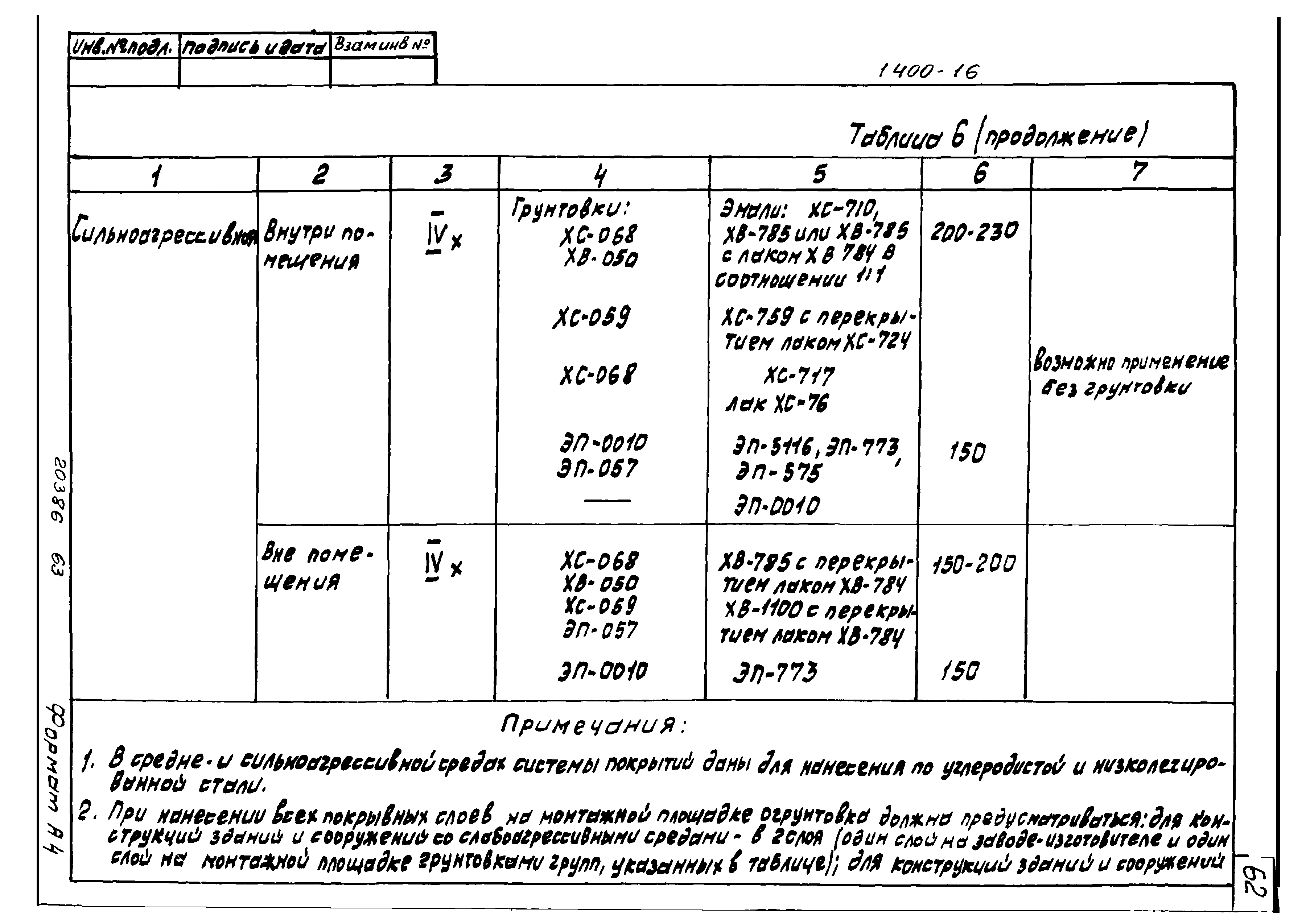 Серия 1.400-16