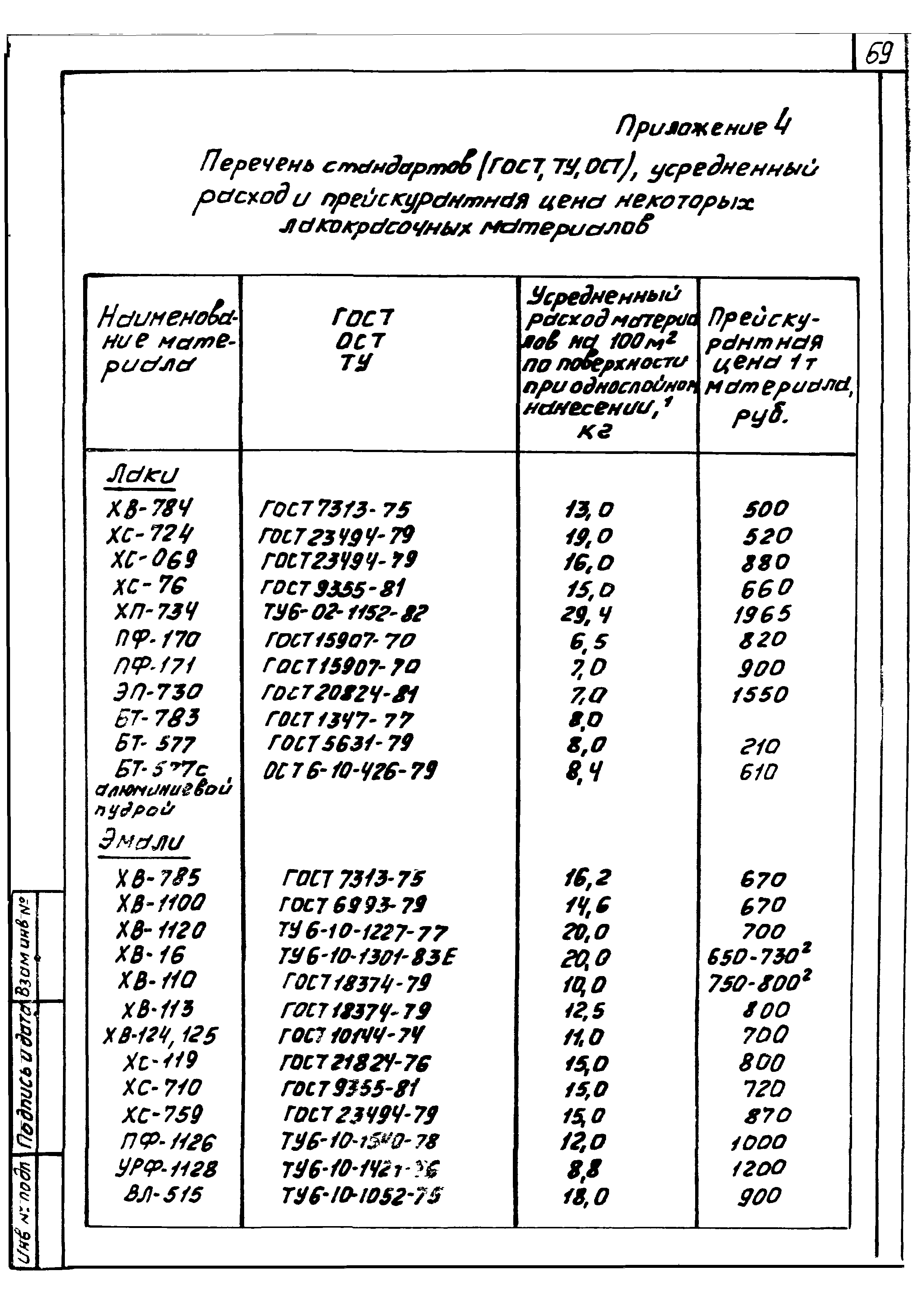 Серия 1.400-16