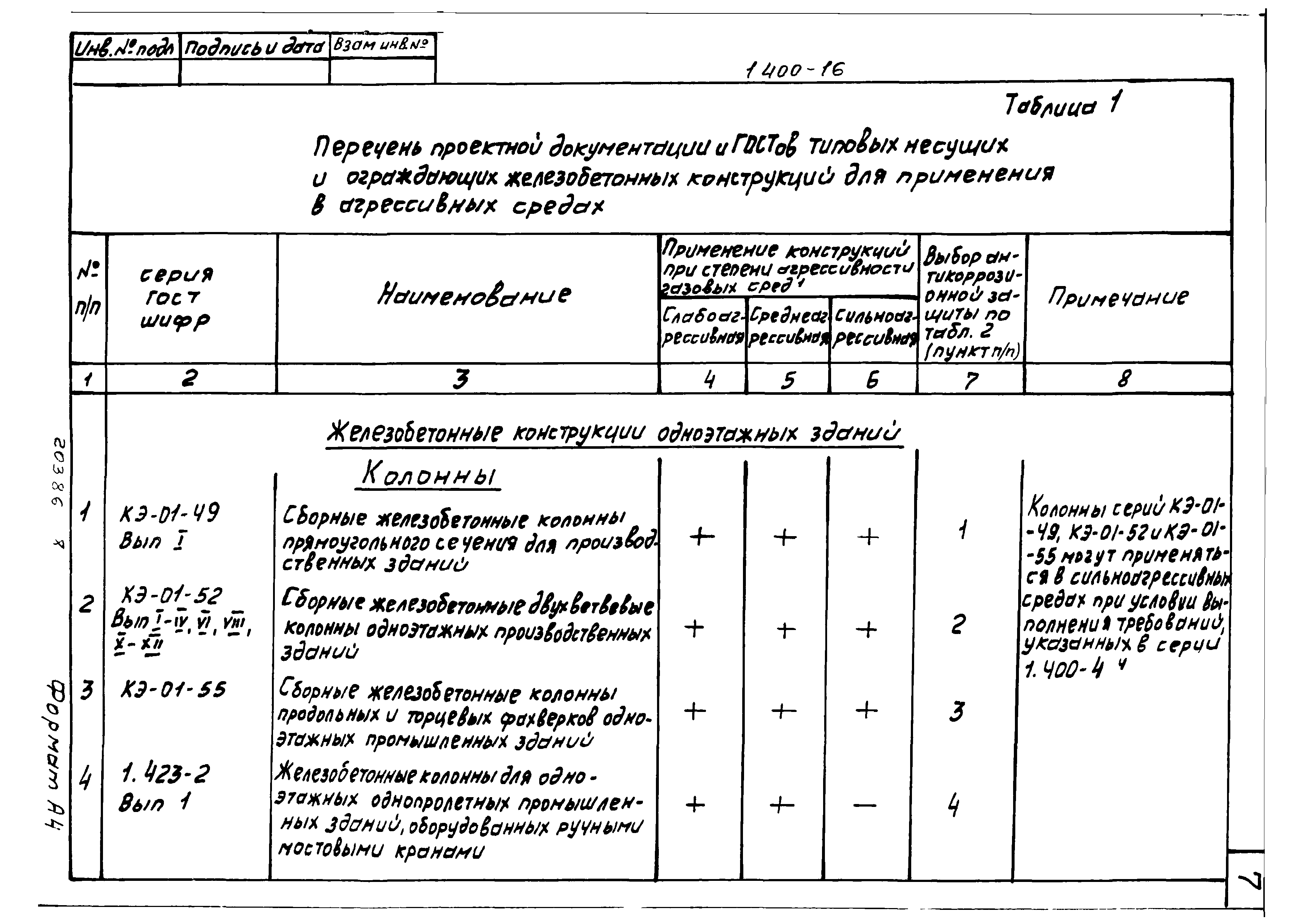 Серия 1.400-16