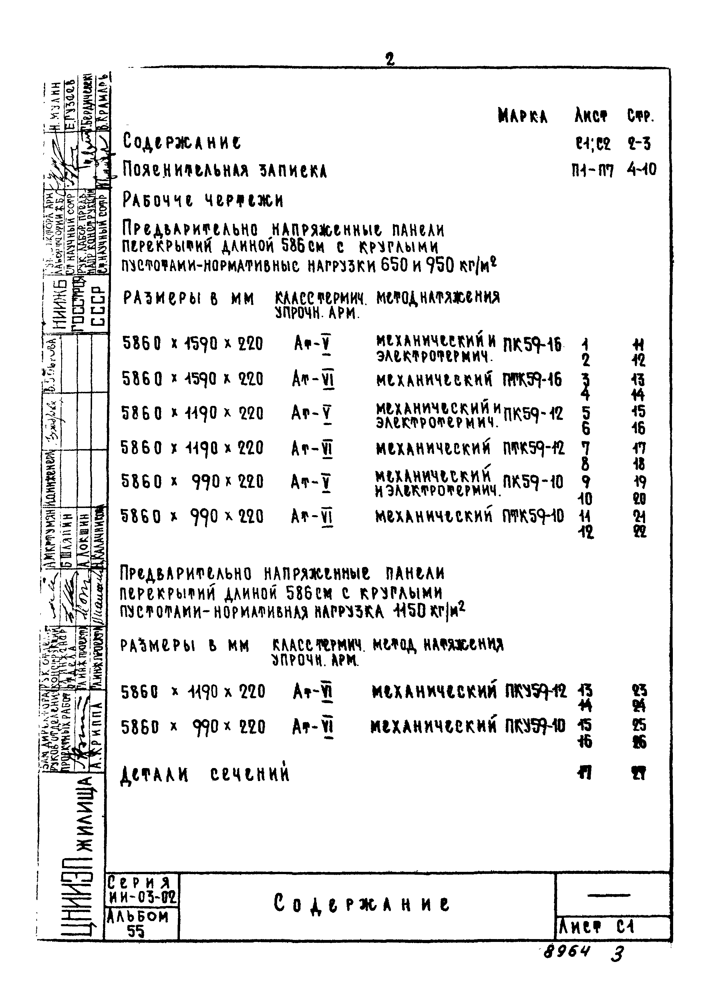 Серия ИИ-03-02