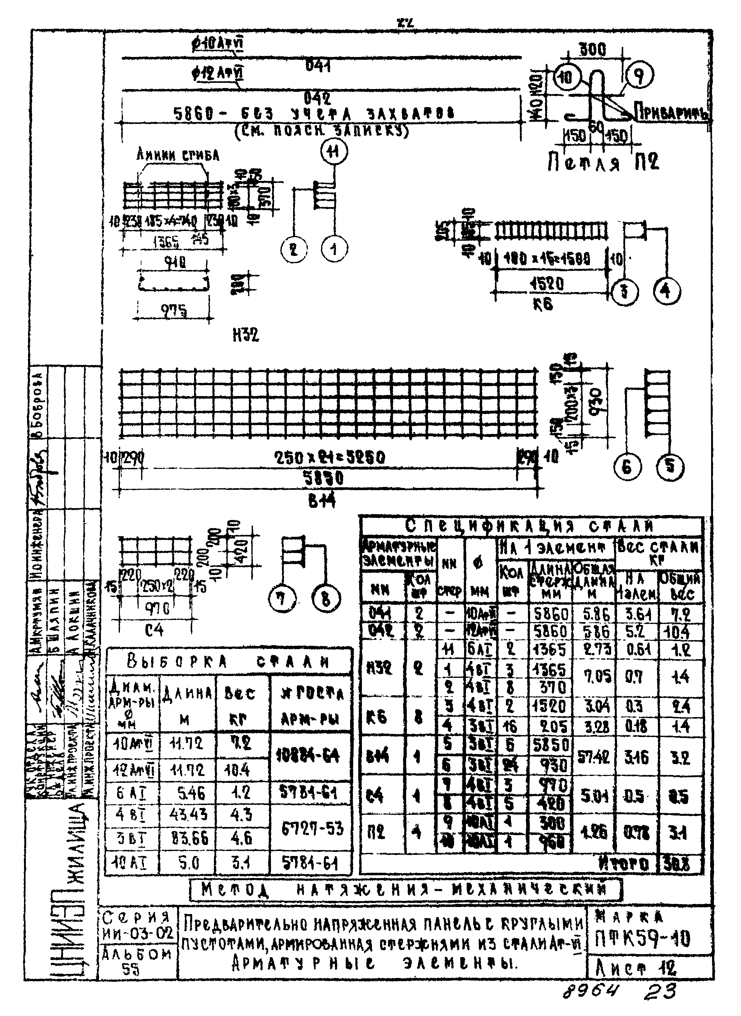 Серия ИИ-03-02