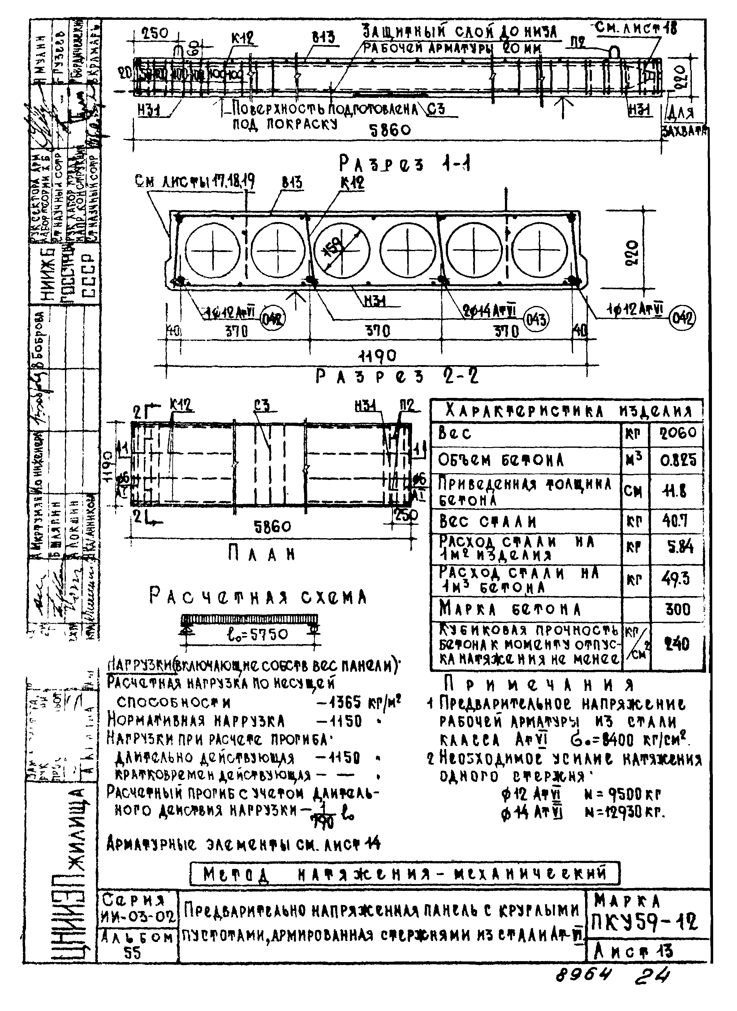 Серия ИИ-03-02