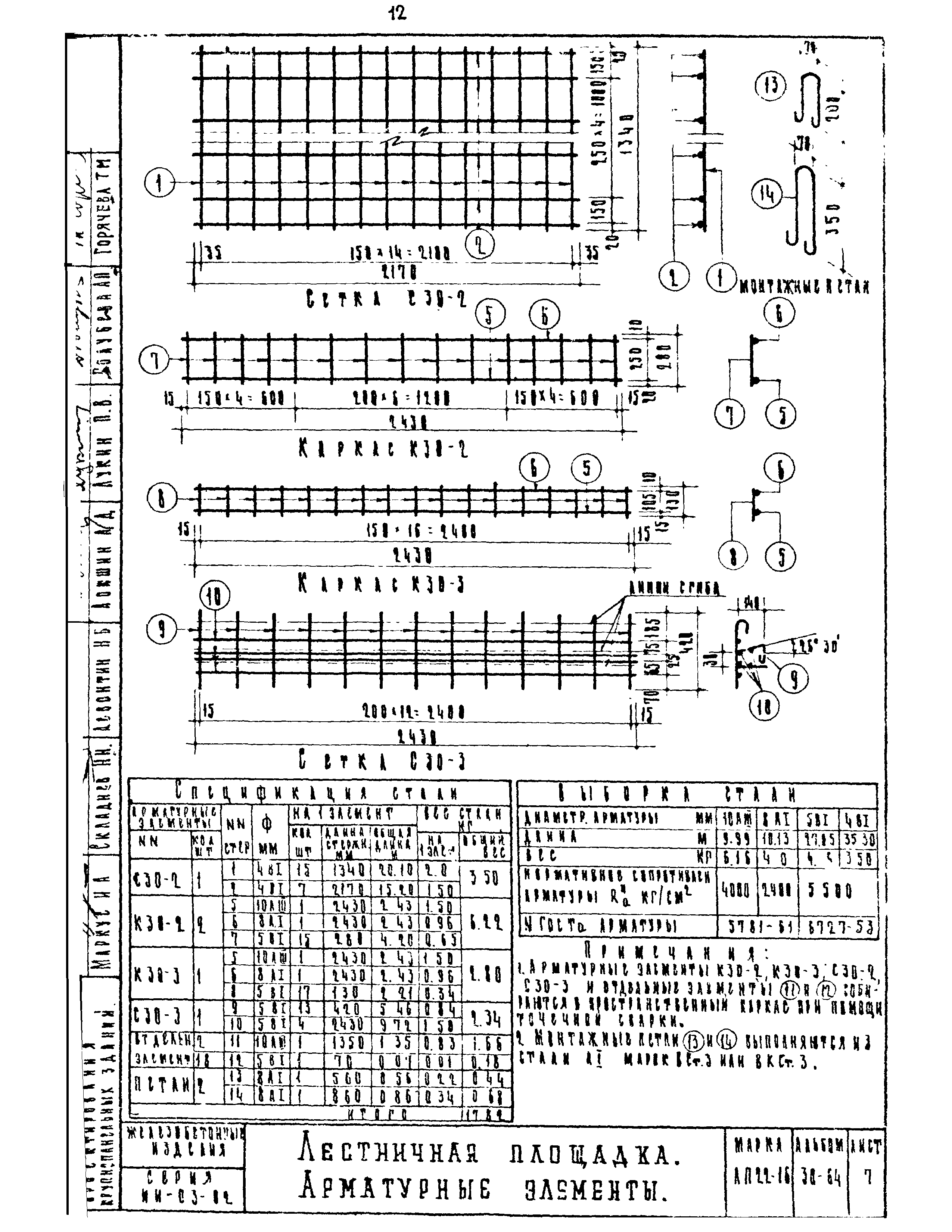 Серия ИИ-03-02