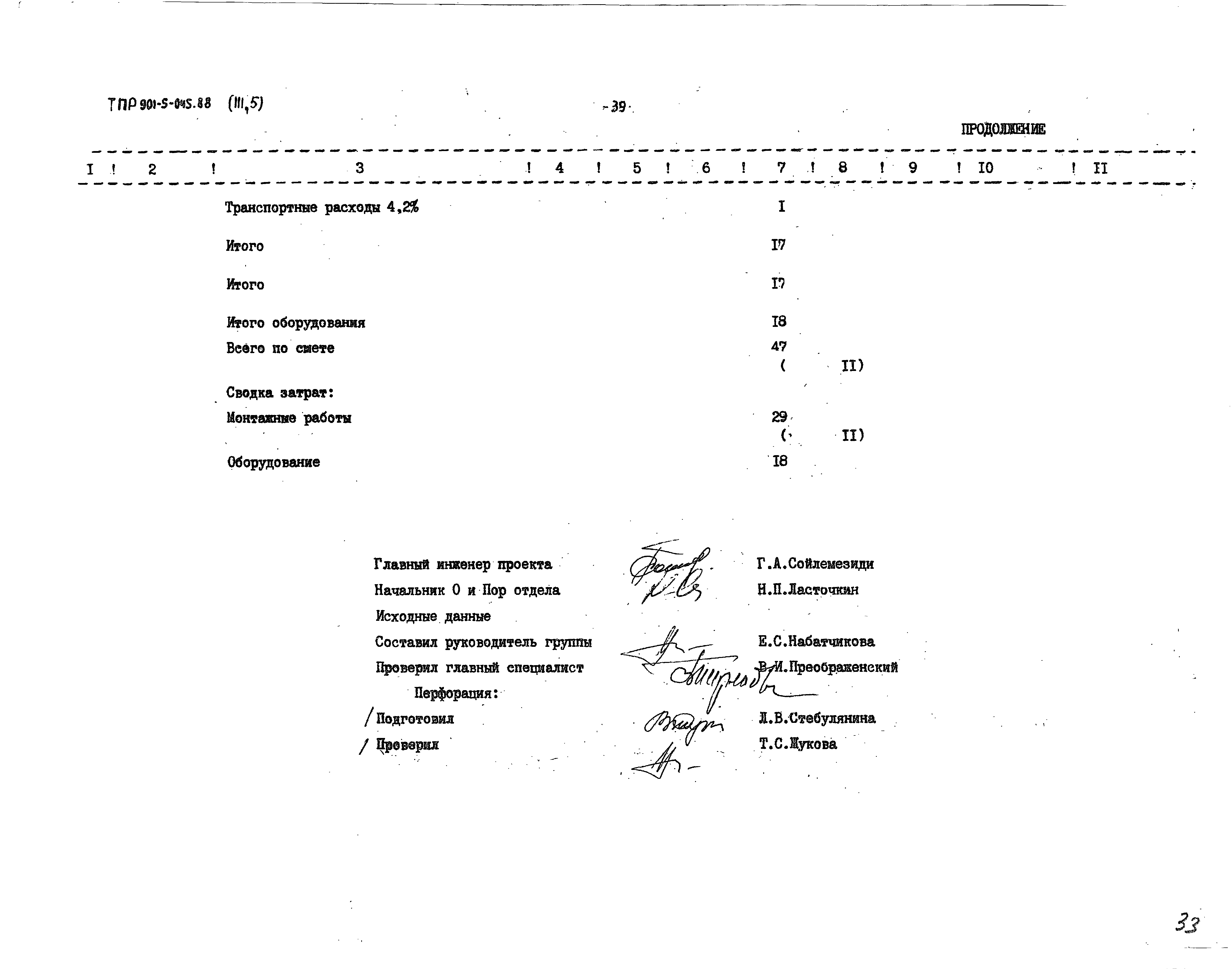 Типовые проектные решения 901-5-045.88