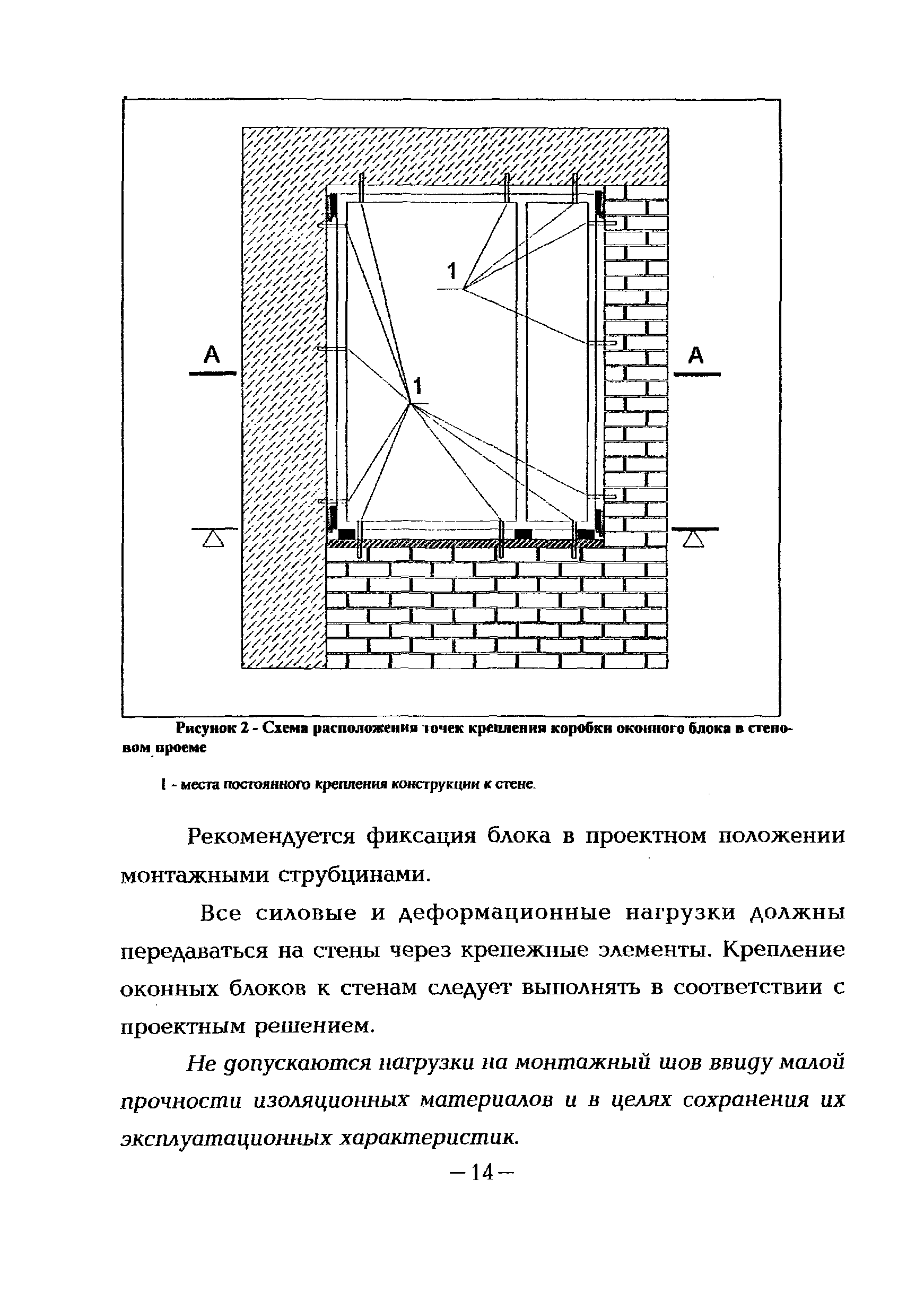 ТР 152-05*