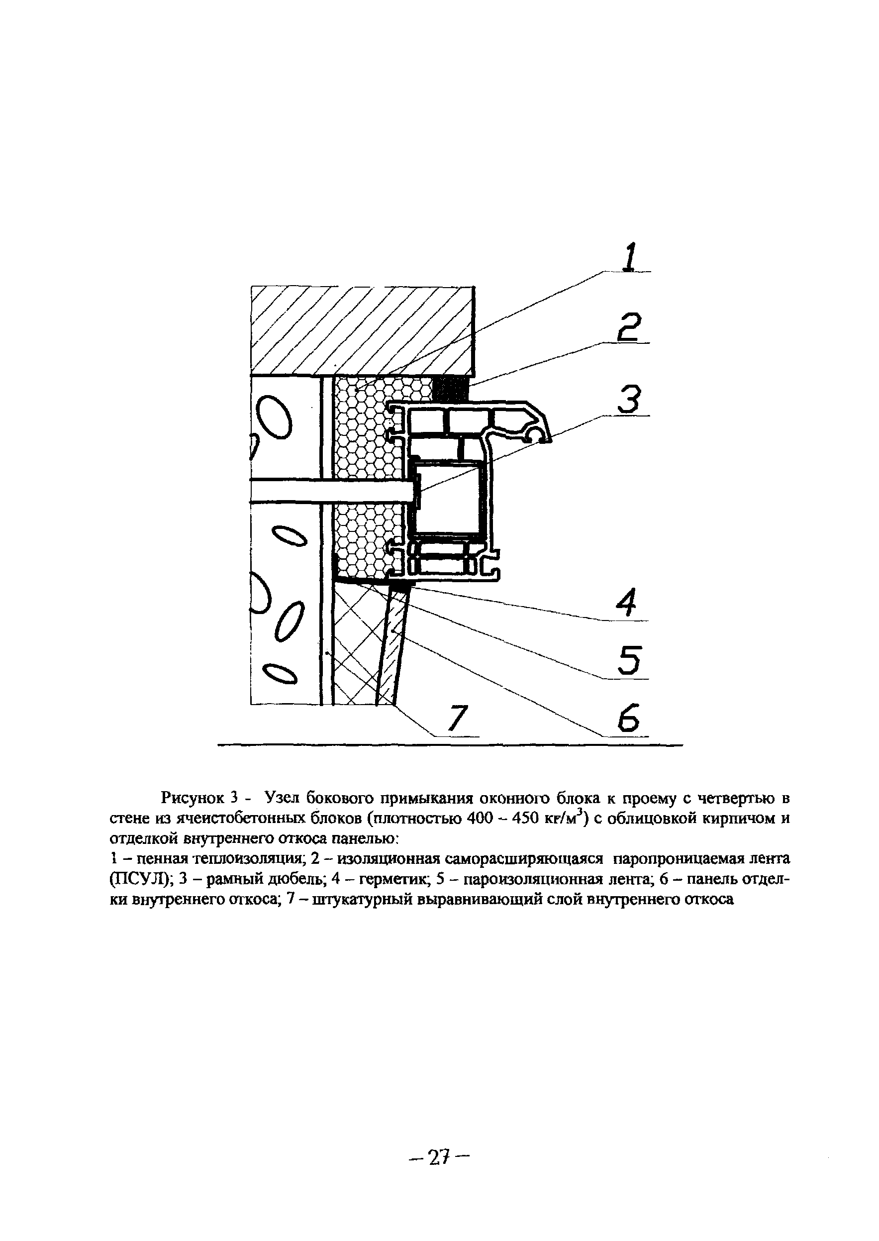 ТР 152-05*