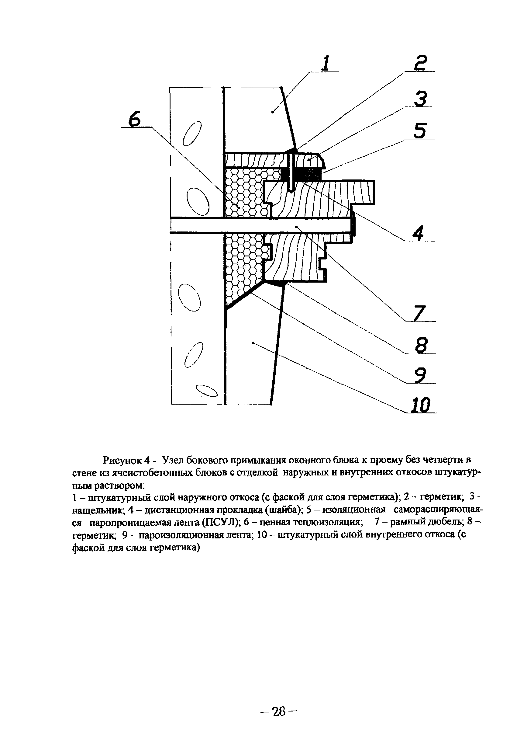 ТР 152-05*